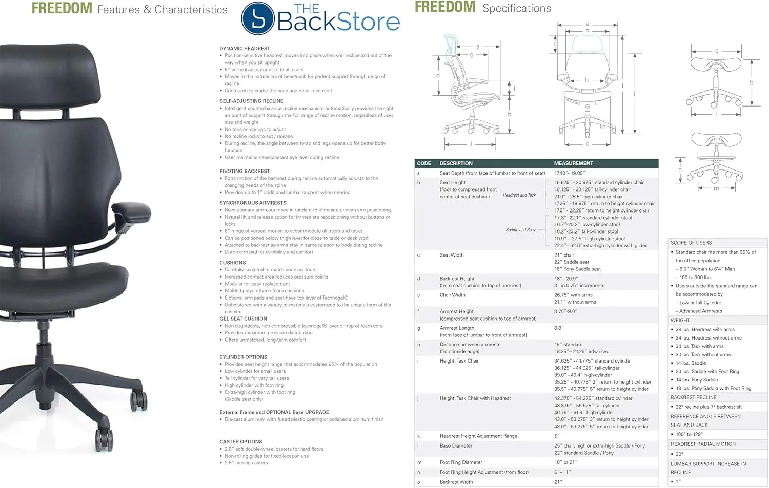 Humanscale Freedom Office Chair with Headrest - Ergonomic Work Chair with Standard Height Adjustable Duron Arms - Wheels for Carpet - Graphite Frame with Clover Green Fourtis Fabric