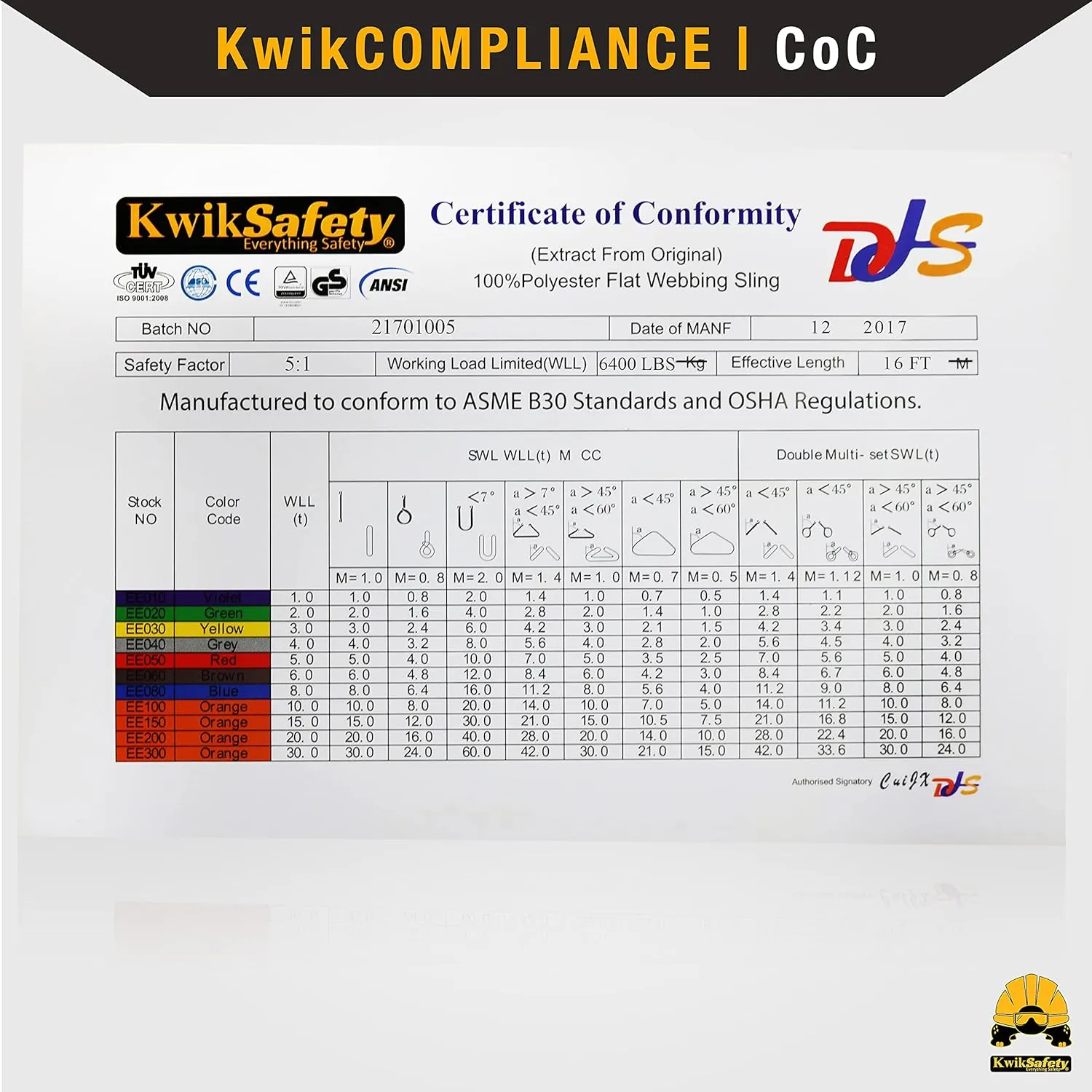 KwikSafety - Charlotte, NC - Mighty Sumo 2”x 8’ Poly Web Sling Lifting Strap Construction ASME OSHA / 6400lbs Vertical 5100lbs Choker 12800lbs Basket/Rigging Moving Towing Hoisting Gear