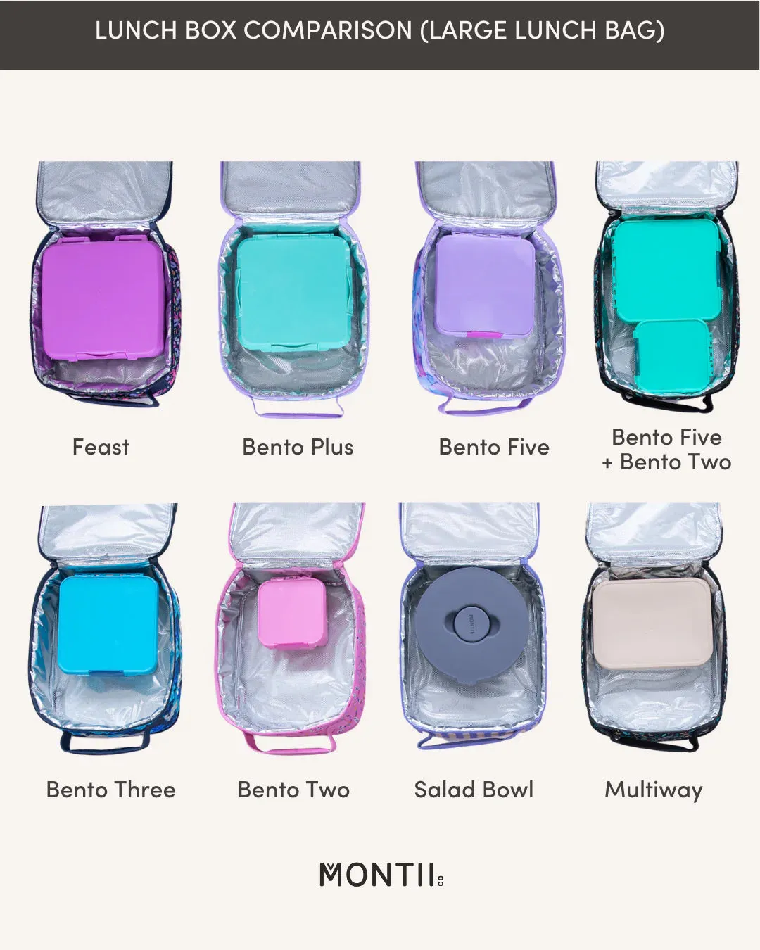 Large Insulated Lunch Bag | Construction