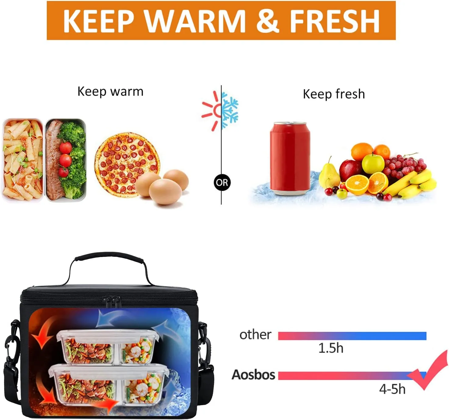Large Lunch Bag for Men Women Insulated Lunch Box Leakproof Reusable Lunch Cooler Tote with Shoulder Strap Adult Thermal Lunch Pail Black Lunchbox for Office Work Picnic Loncheras Para Hombres