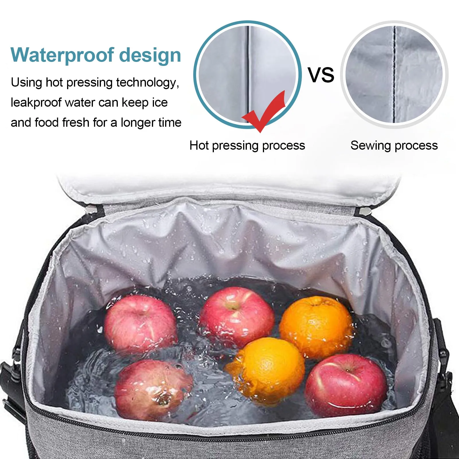 Leakproof Insulated Cooler Bag