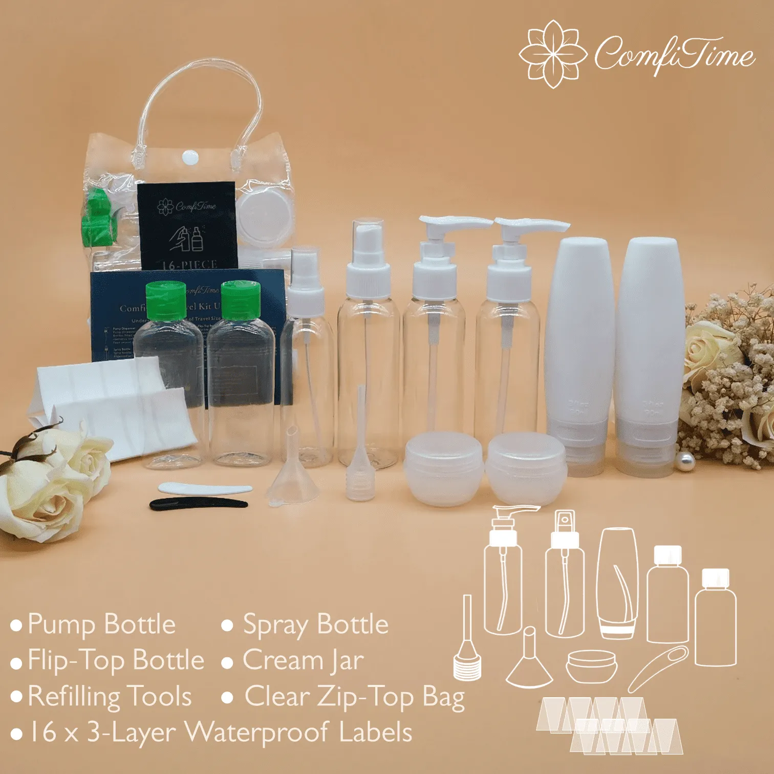 Leakproof Travel Bottles for Toiletries