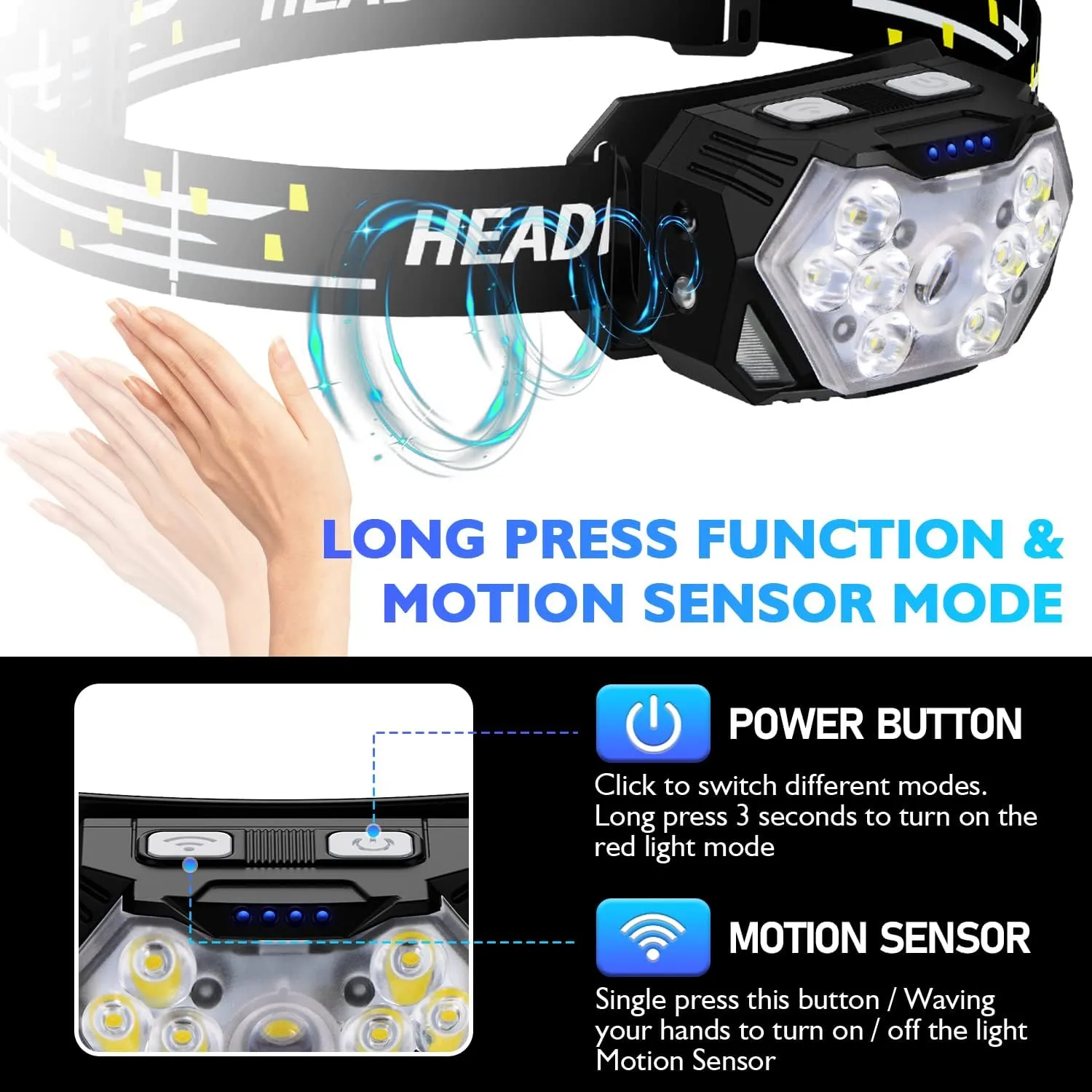 Lsnisni 9 LED Rechargeable Headlamp 2 Pack, 2000 Lumen Super Bright 10 Modes Motion Sensor Head Lamp with White Red Light, Waterproof Headlight Flashlight with USB C Cable for Camping Hiking Fishing