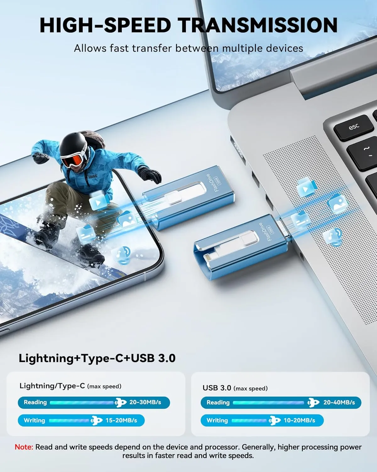 MFi Certified 256GB Flash Drive for iPhone iPad, Photo Stick for External Memory Storage, Easily Back Up and Save Photos, USB Memory Stick Thumb Drive for iPhone/iPad/Android/PC (Blue, 256GB)