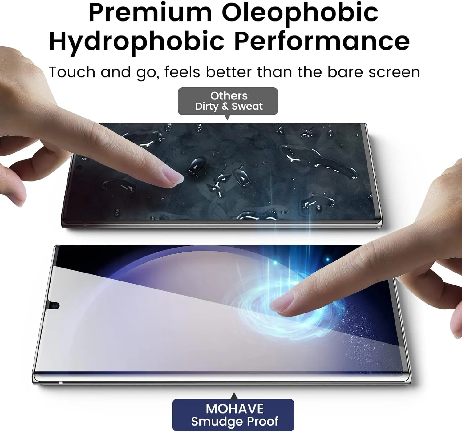 MOHAVE 2 Pack [Auto Alignment/Dust Removal] Privacy Screen Protector for SAMSUNG Galaxy S23 Ultra 5G 6.8″, 3D Curved Anti Spy Private Film, 7H Hybrid Material, 100% Ultrasonic Fingerprint ID