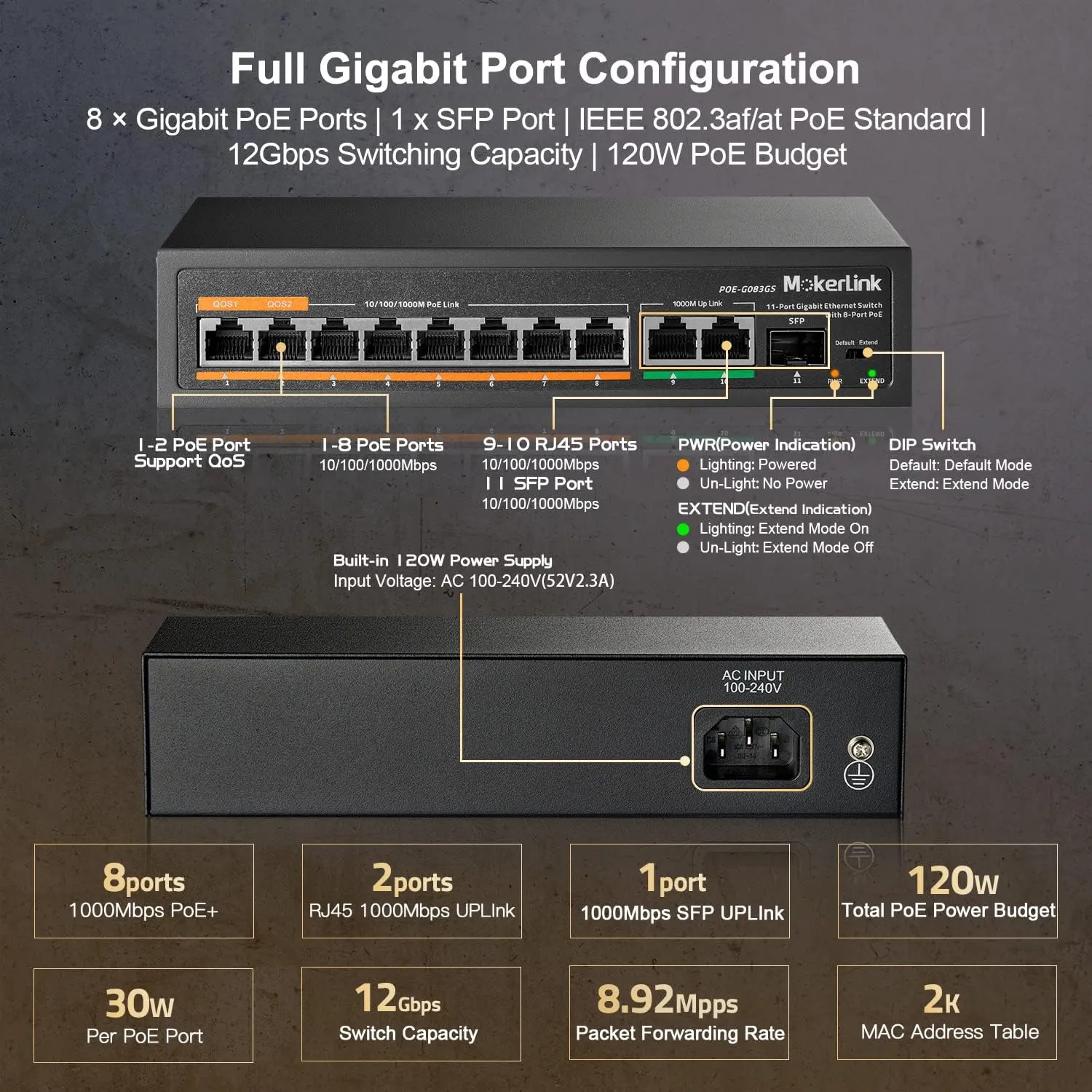 MokerLink 11 Port Gigabit PoE Switch with 8 PoE  Port, 2 Gigabit Uplink, 1 SFP Port, 120W AI Detection, Qos, Fanless Metal Plug & Play Unmanaged Network Switch