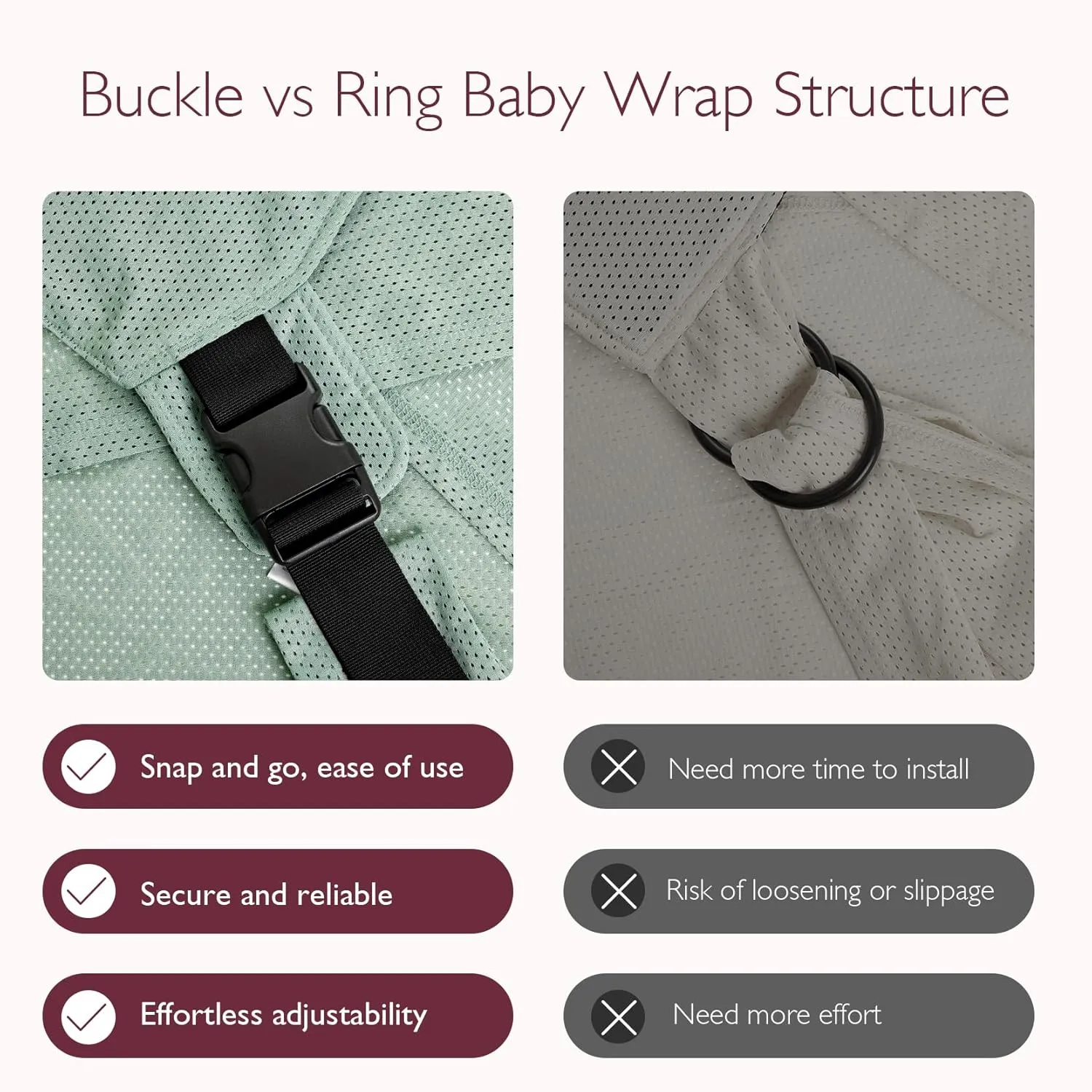 Momcozy Adjustable Buckle Baby Wrap Carrier Cooling Air-Mesh, Easy to Wear Baby Carrier Sling, Baby Carriers Newborn to Toddler 8-35lbs, Suit for Waist 27-47inch,Grey Green