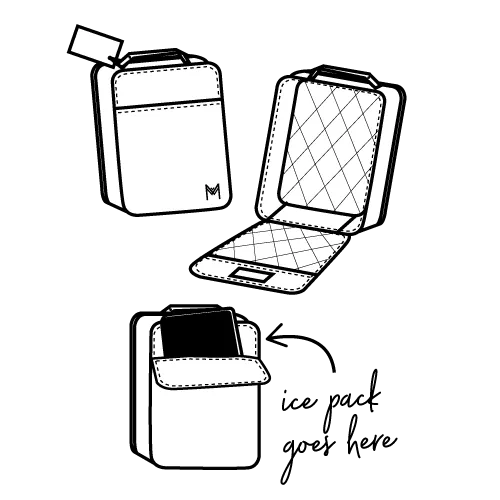 MontiiCo Insulated Lunch Bag - Midnight 2.0
