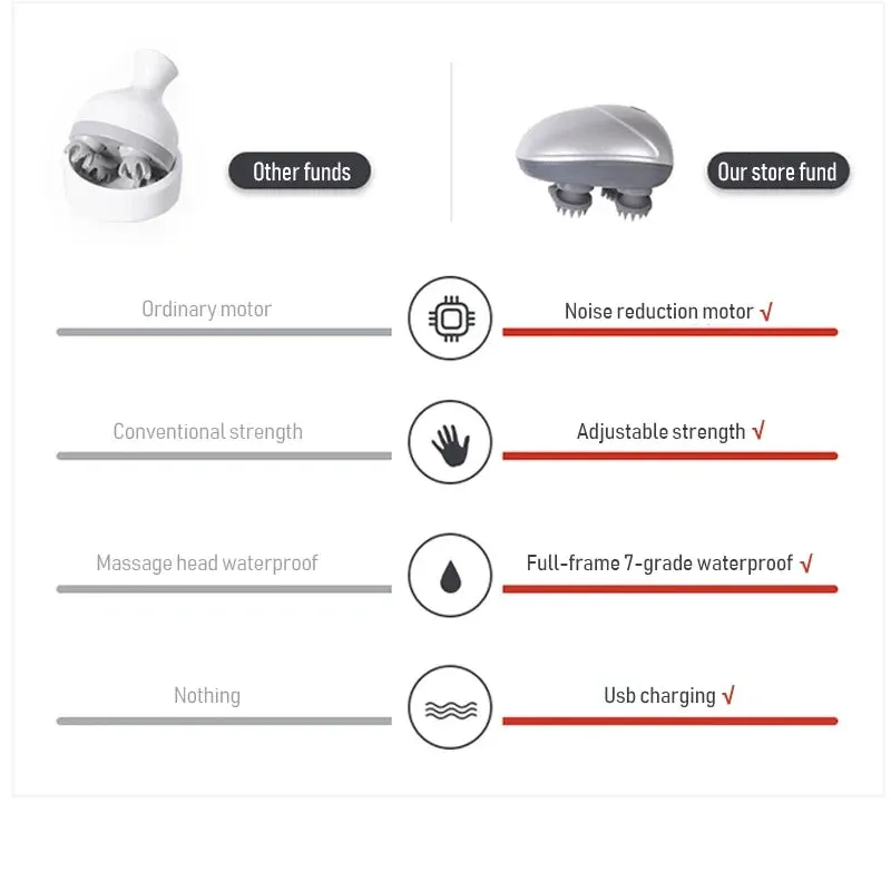 Multi-function Automatic Head Massager