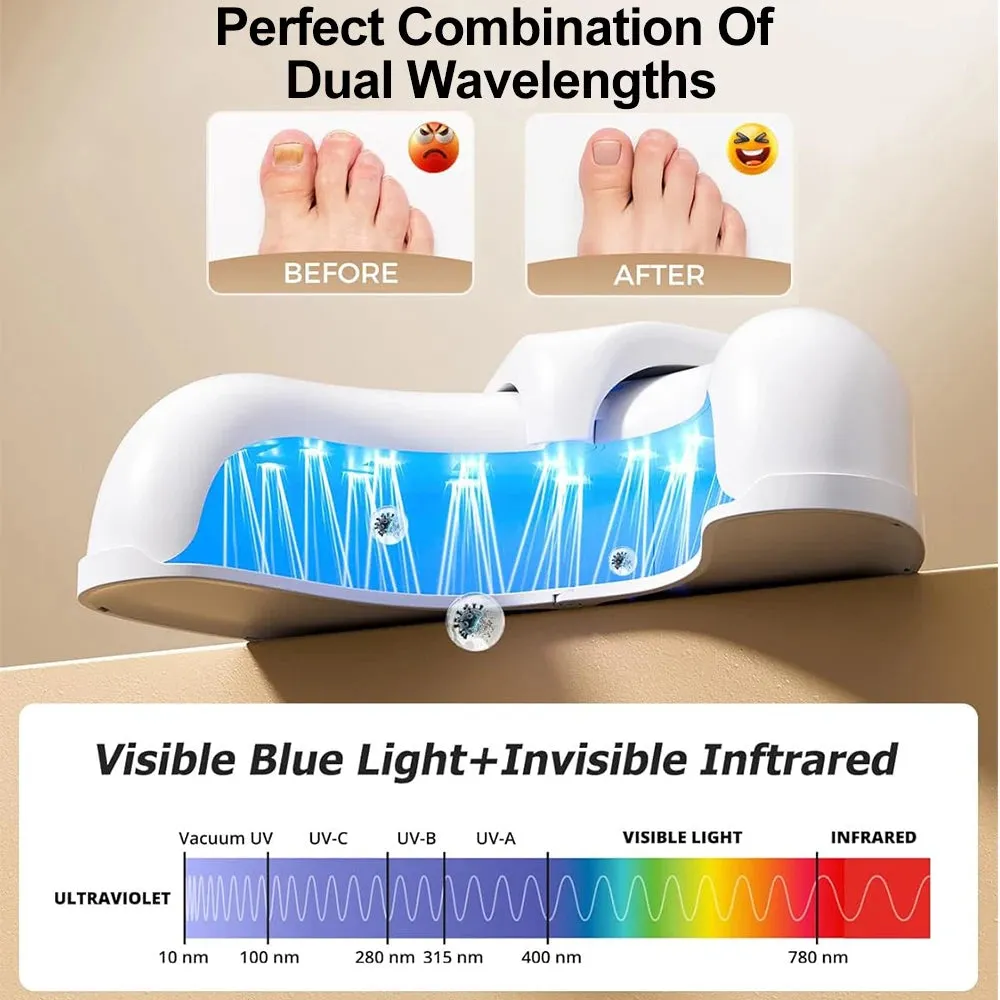 Nail Fungus Laser Device – Multi-Nail Treatment for Home Use