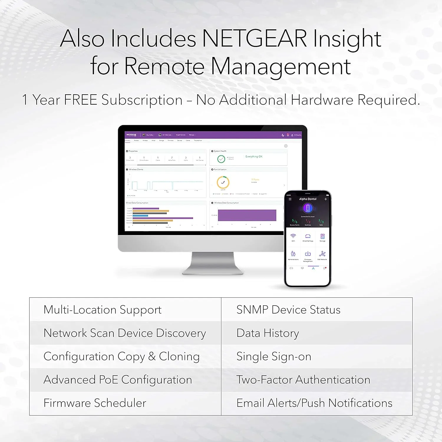 NETGEAR 10-Port 10G Multi-Gigabit Ethernet Smart Switch (MS510TXM) - Managed, 8 x Multi-gig Ports, 2 x 10G SFP , Optional Insight Cloud Management, Desktop or Rackmount, Limited Lifetime Protection
