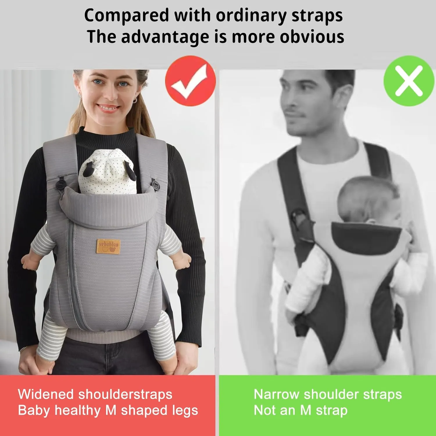 New Upgrade Ergonomic Baby Carrier Newborn Toddler Wrap Carrier,Hands Free Baby Sitting Support Sling,Breathable,Perfect for Infants/Chest Sling for Babies Shower Gift(Dark Grey)