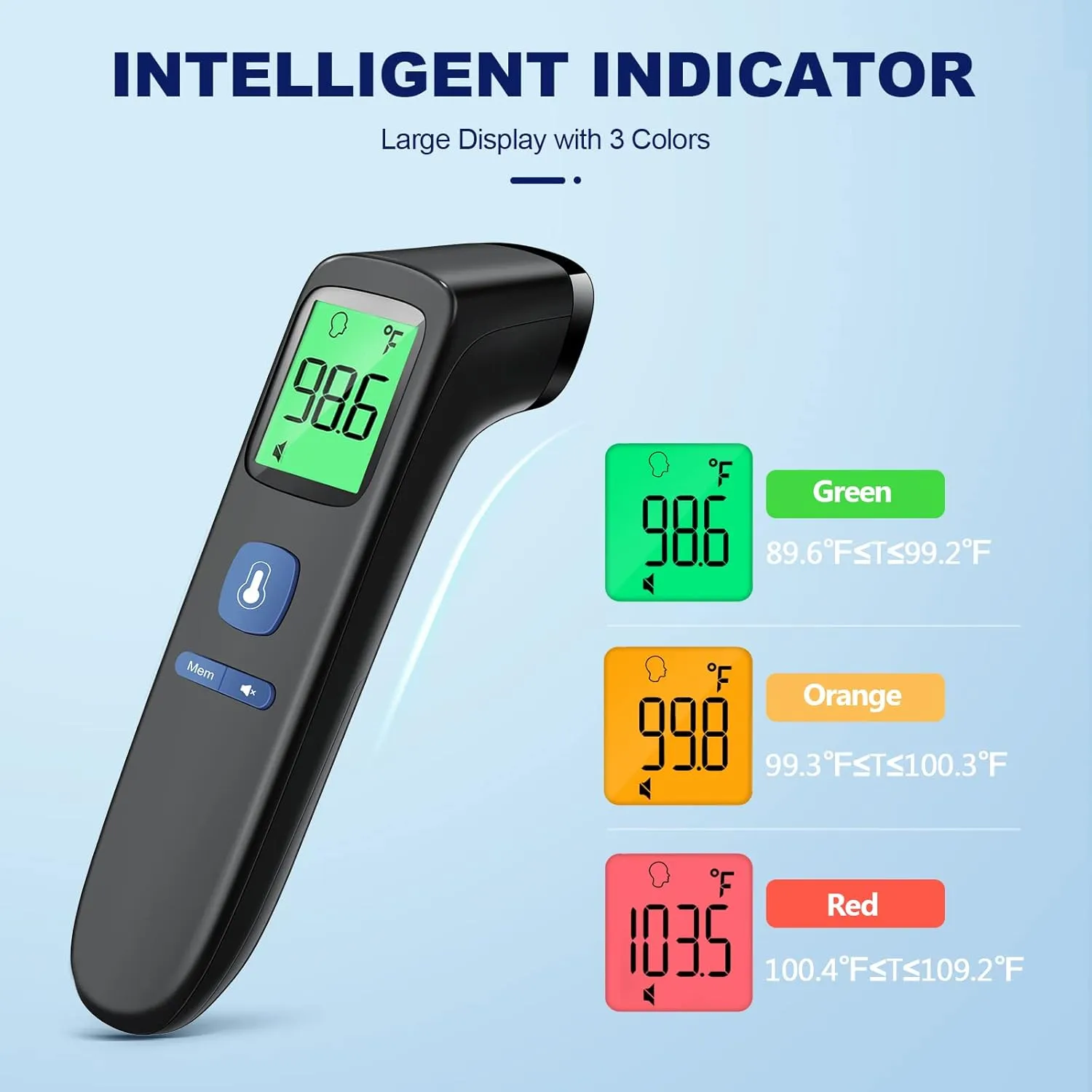 No-Touch Thermometer for Adults and Kids, Digital Baby Thermometer with Fever Alarm, 1 Second Fast Result, FSA HSA Eligible, Easy to use, 2 in 1 Mode
