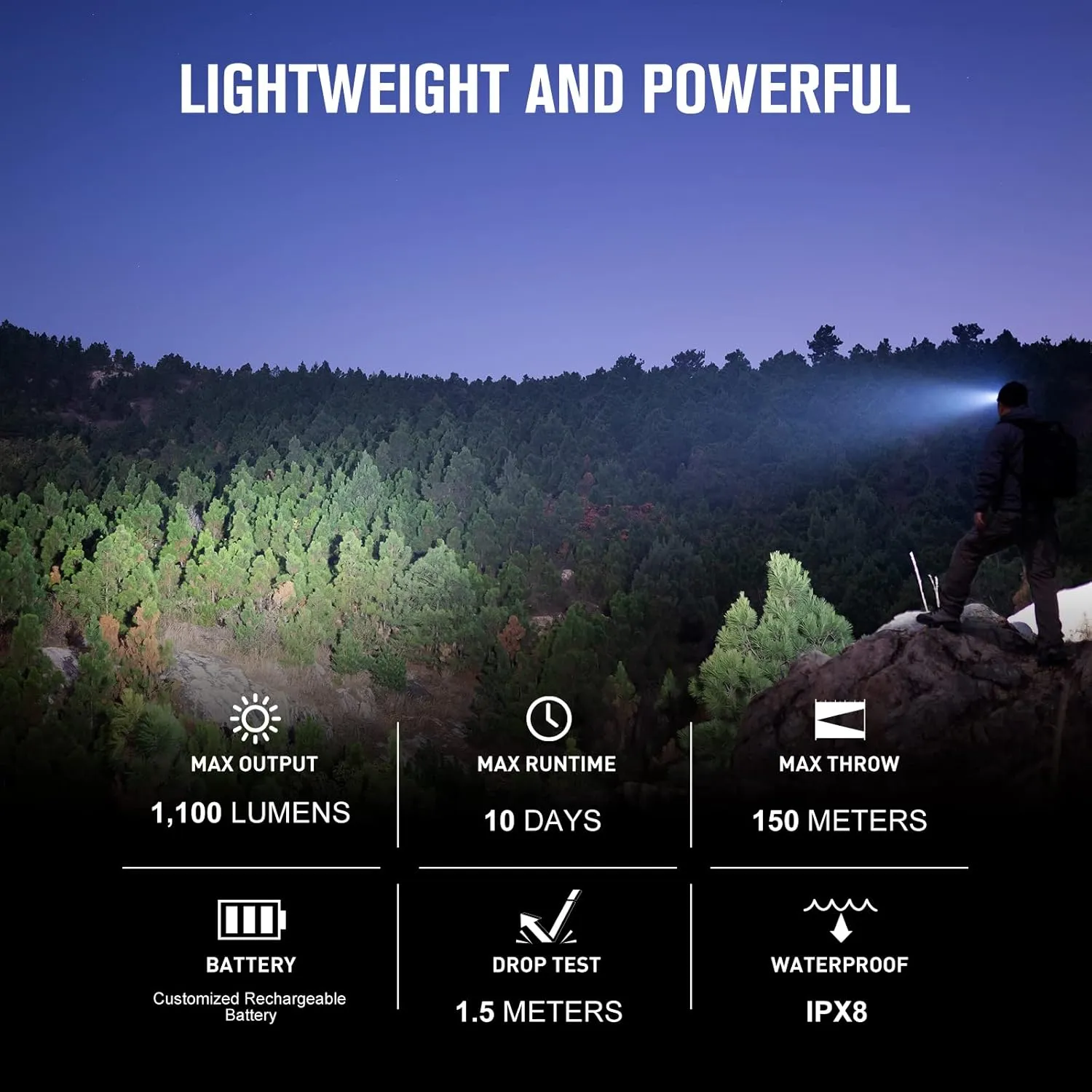 OLIGHT Perun 2 Mini Headlamp 1100 Lumens LED Head Flashlight, Rechargeable Headlight with Red Light Option, Great for Working, Hiking, Camping and Climbing (Black Cool White: 5700~6700K)
