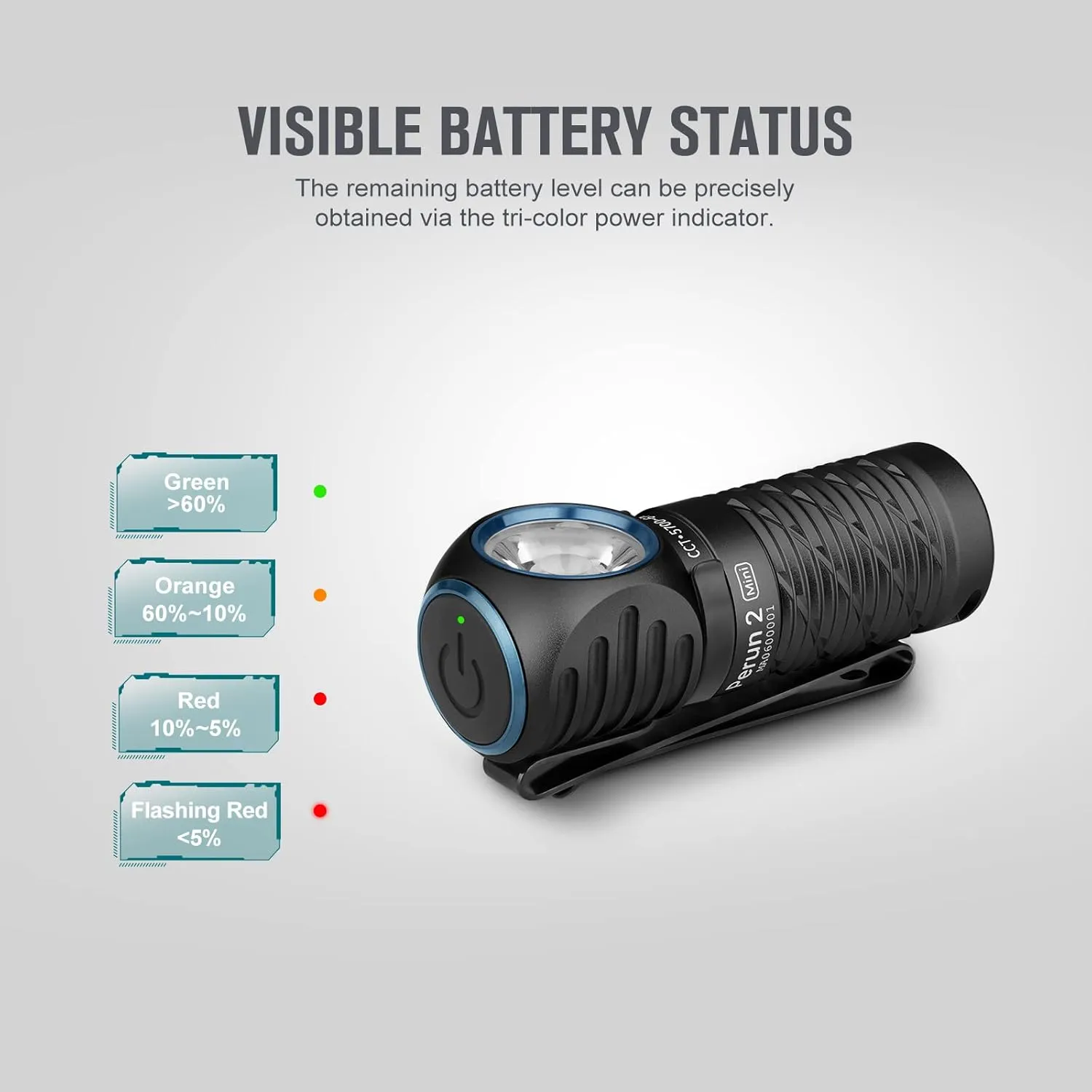 OLIGHT Perun 2 Mini Headlamp 1100 Lumens LED Head Flashlight, Rechargeable Headlight with Red Light Option, Great for Working, Hiking, Camping and Climbing (Black Cool White: 5700~6700K)