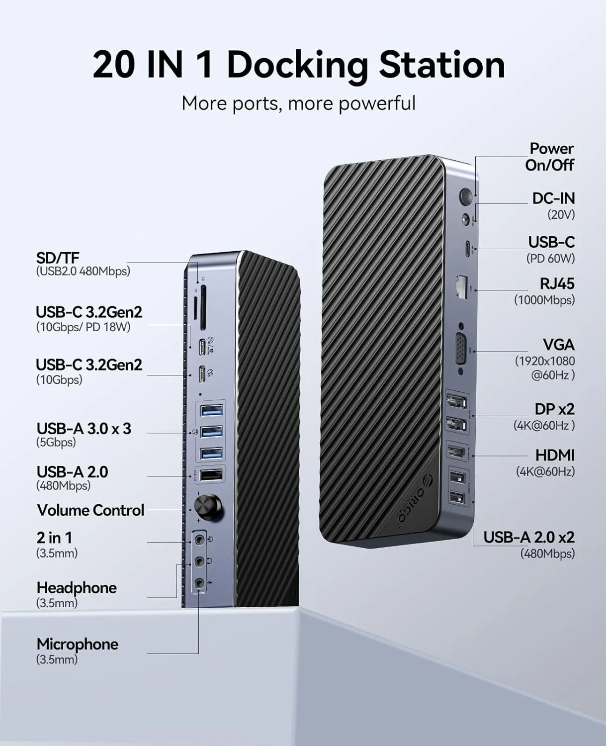 ORICO 20-in-1 Docking Station with 10Gbps USB-C, 4K HDMI, 4K DP, VGA, Audio, 10 Gbps USB-C and 5 Gbps USB-A Port, Multiple Display & Ethernet Support