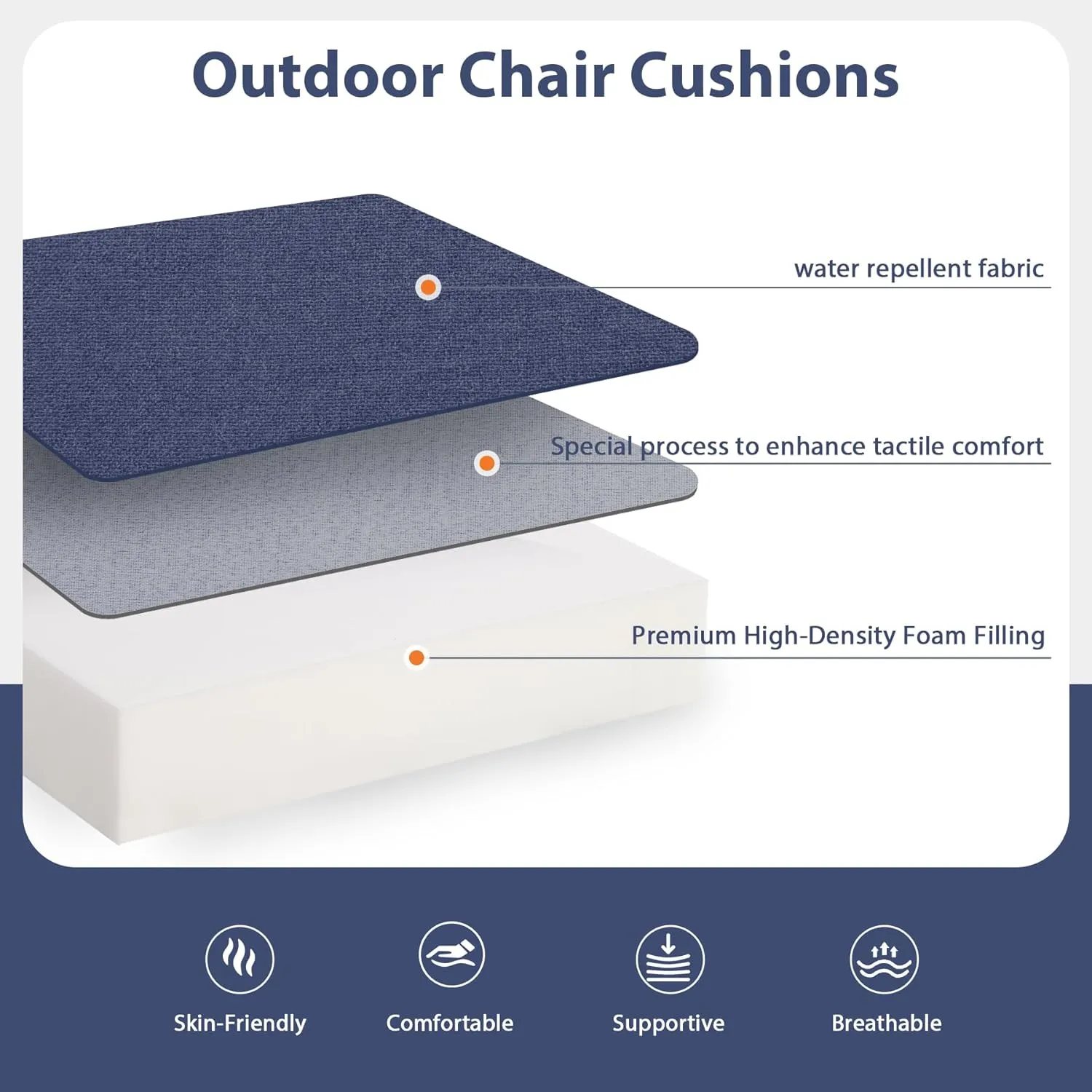 Outdoor Chair Cushions 18.5 x 16 x 2.5 Inch Set of 2, Water-Resistant & Fadeness Durable Patio Furniture Cushion for Garden Sofa Couch Chairs, Portable Comfort with Attach Ties, Blue