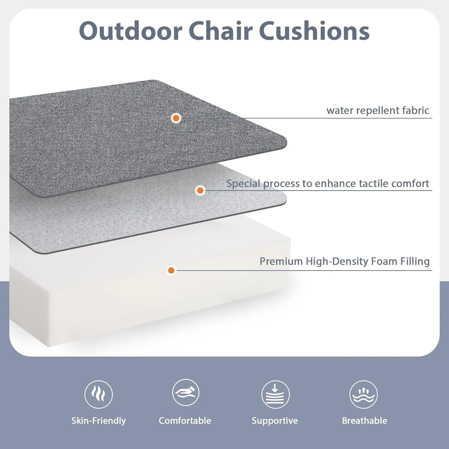 Outdoor Chair Cushions 18.5 x 16 x 2.5 Inch Set of 2, Water-Resistant & Fadeness Durable Patio Furniture Cushion for Garden Sofa Couch Chairs, Portable Comfort with Attach Ties, Dark Grey