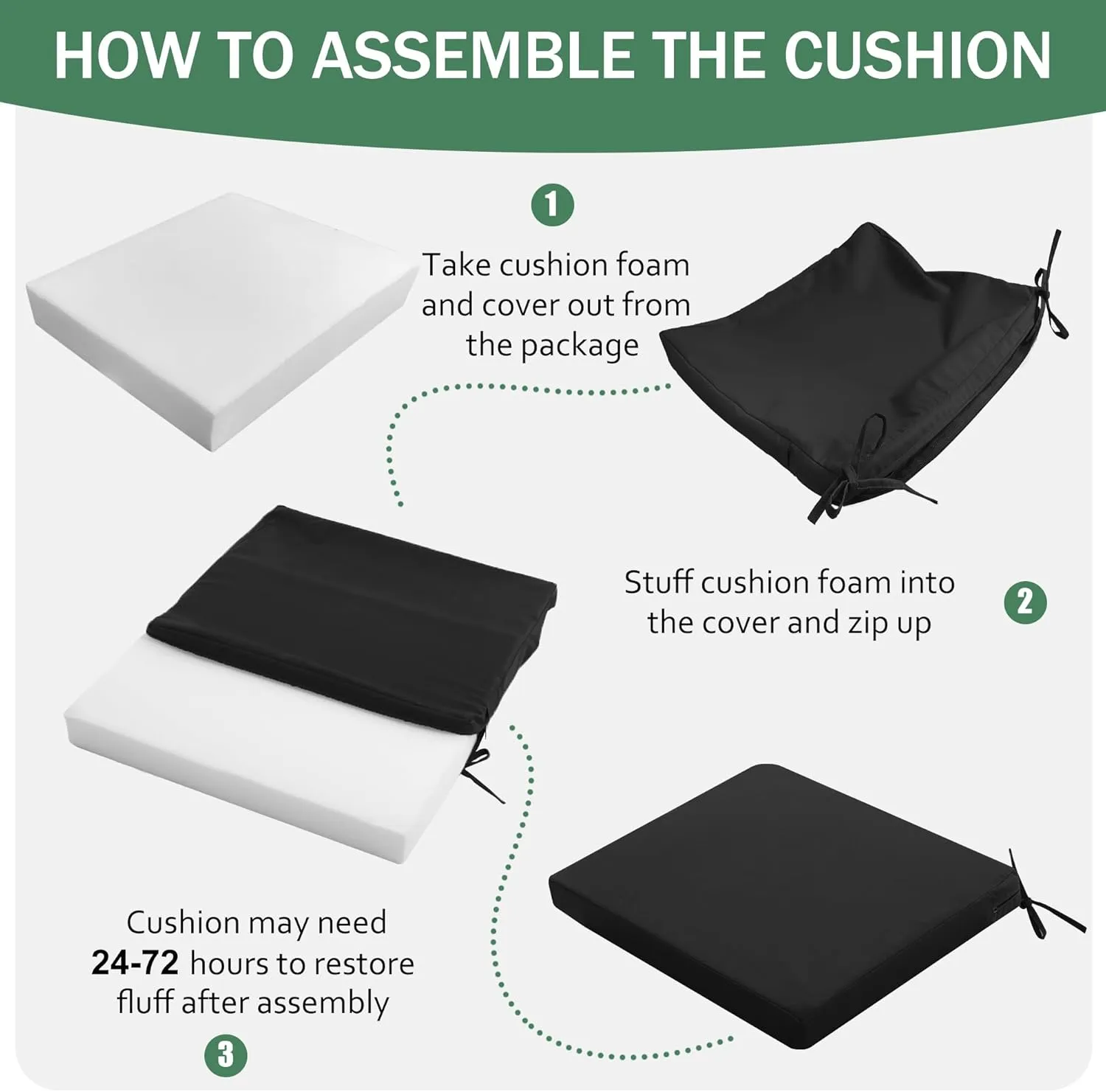 Outdoor Chair Cushions Set of 4: Waterproof & Fade Resistant Seat Cushion for Patio Furniture - 19 x 19 x 2 Inch Chair Pads with Ties and Hidden Zipper - Patio Chair Cushion Replacement, Black