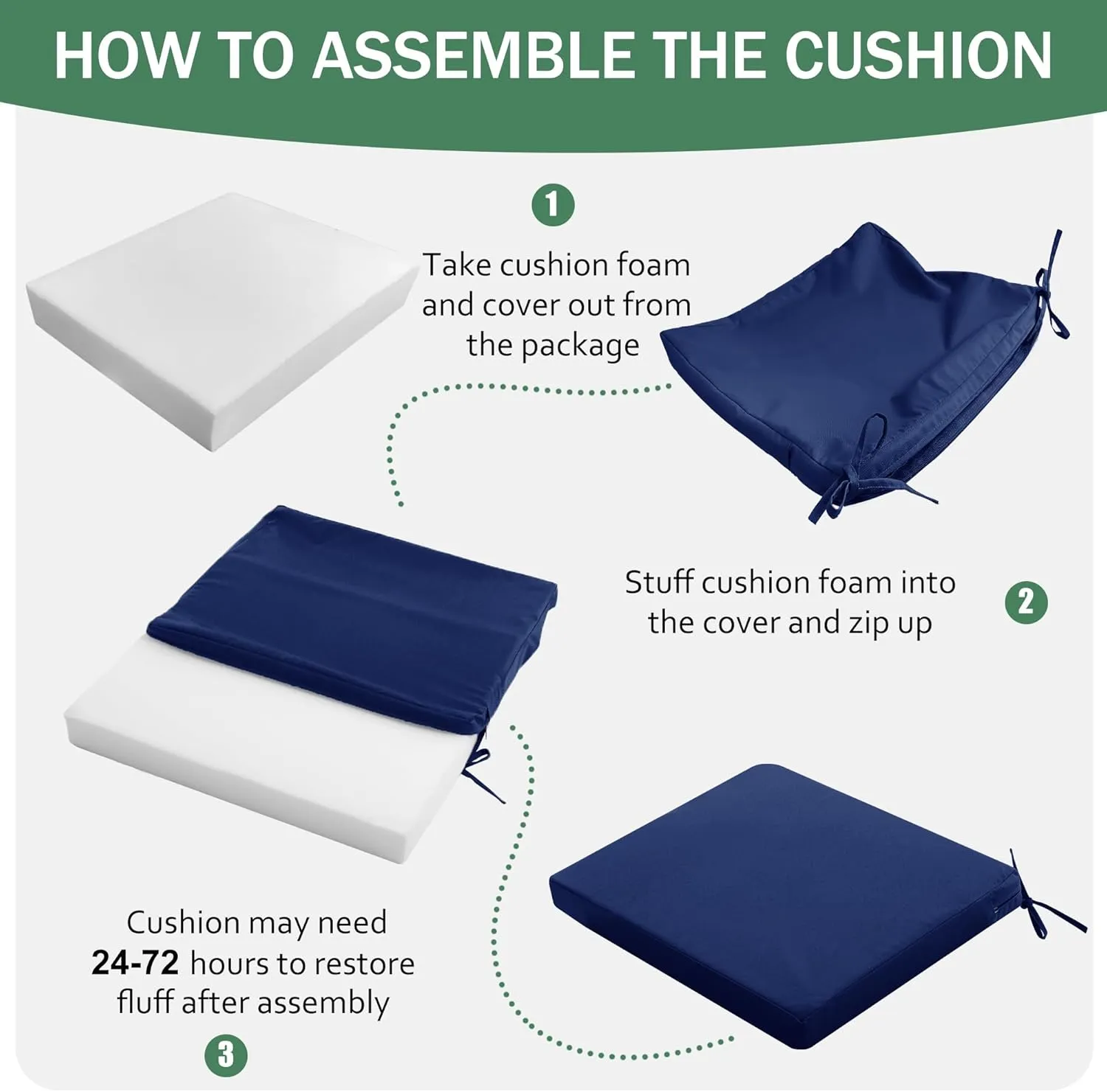 Outdoor Chair Cushions Set of 4: Waterproof & Fade Resistant Seat Cushion for Patio Furniture - 19 x 19 x 2 Inch Chair Pads with Ties and Hidden Zipper - Patio Chair Cushion Replacement, Navy