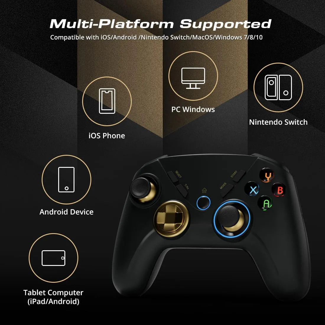 PC Wireless Controller, Bluetooth Gaming Controllers for Windows, Steam, Laptop, Tablet, iPad, Switch, and Smart TV, with Dual Vibration, 6-Axis Motion, Macro Keys, Turbo Button, LED Backlight