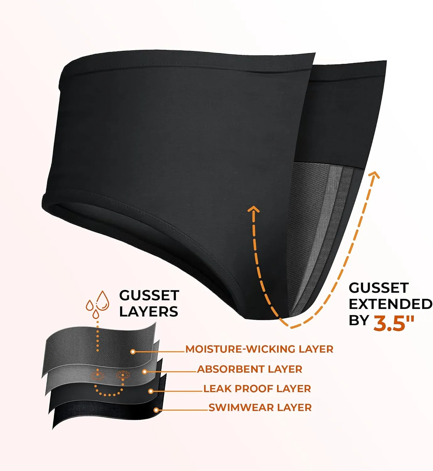 Period Swimwear - Black Menstrual Leakproof Bikini Bottom - Slotted High Waisted Swim Bottoms for Teens, Girls, Women