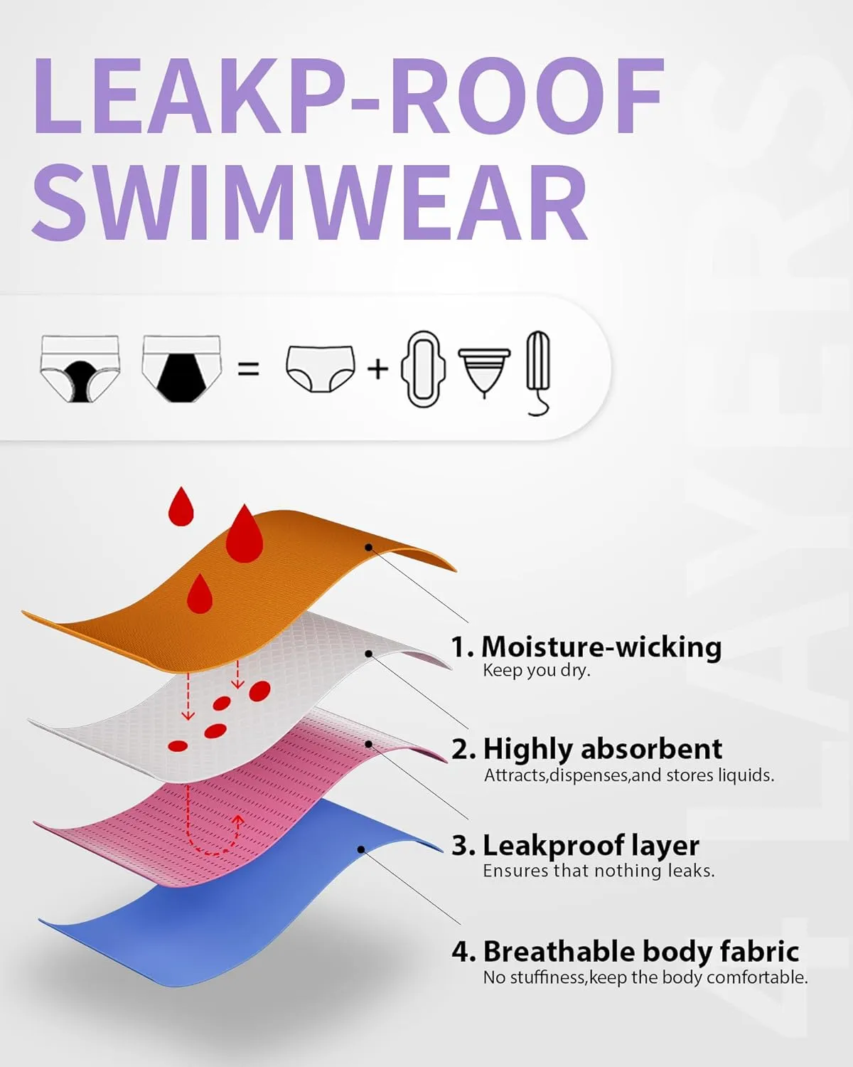 Period Swimwear Two Piece Tankini Sets Menstrual Leakproof Swimsuits Bathing Suit for Teen Girls