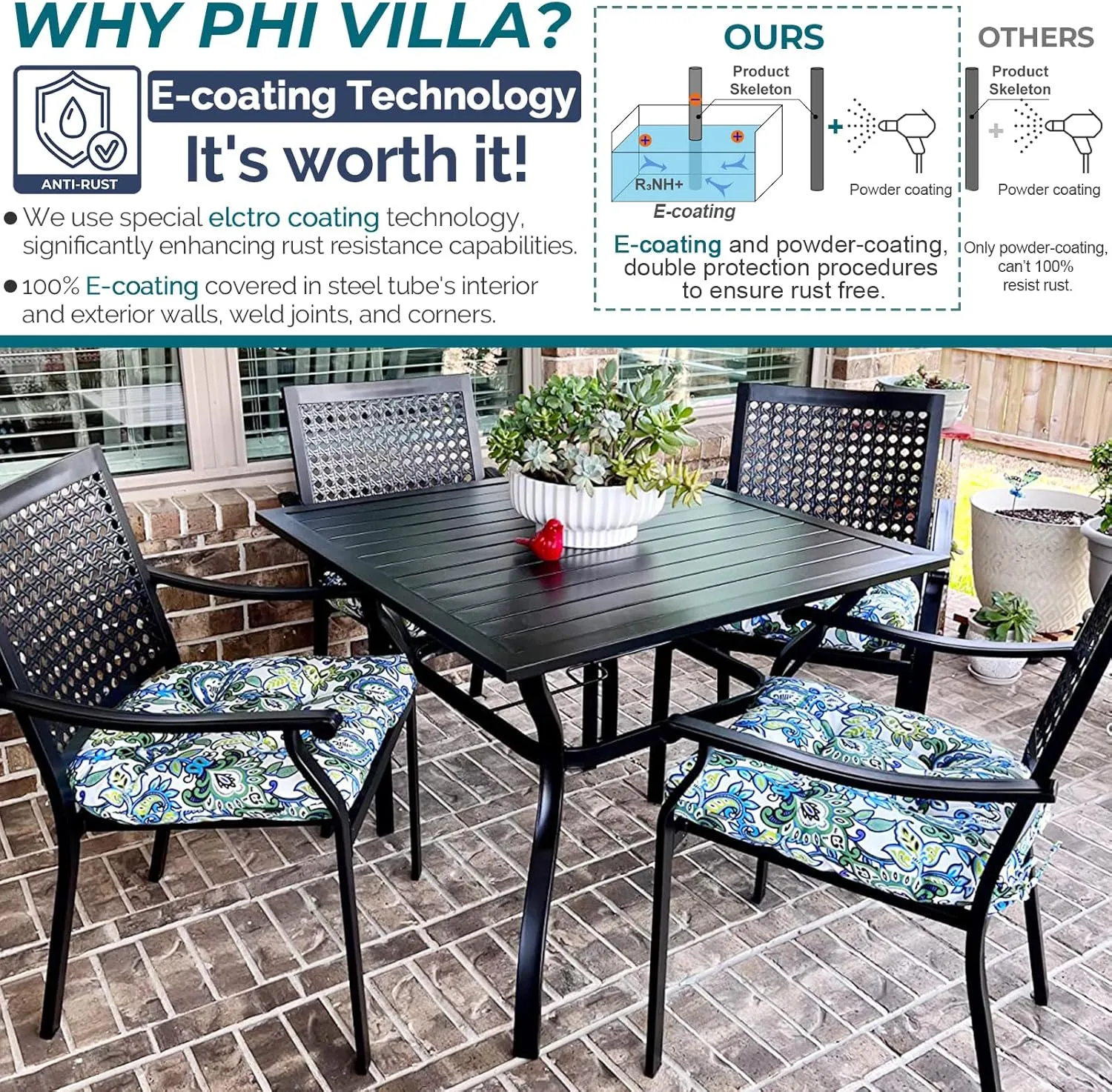 PHI VILLA 5-Piece Outdoor Meal Set for 4: Square Wrought Iron Table & Stackable Chairs, Heavy-Duty Dining Furniture for Patio, Deck, Backyard, Porch