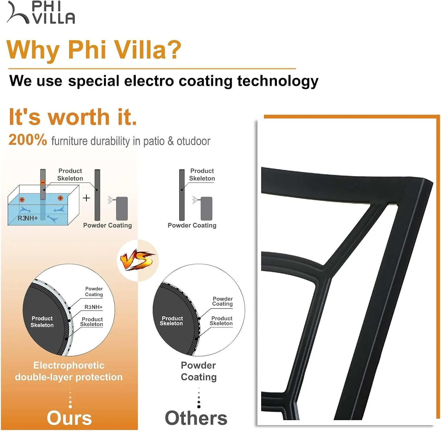 PHI VILLA Metal Outdoor Dining Chairs Set of 4 - Stackable Black Patio Chairs, 300lb Capacity (Square)
