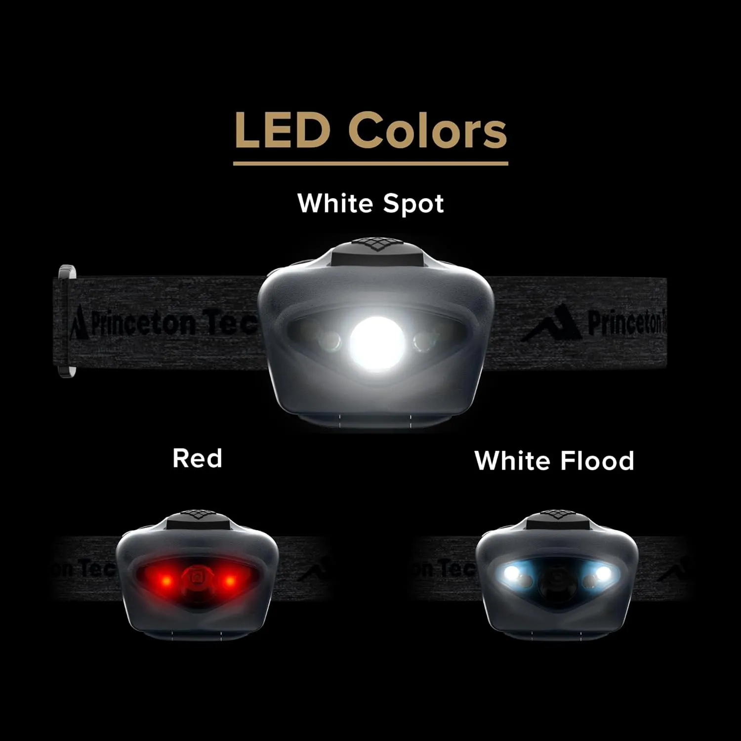 Princeton Tec Vizz Headlamp 550 Lumen Dimmable LED, IPX7 Water Resistance, Essential Outdoor Accessory for Hiking, Backpacking, Camping, Running, and Safety Preparedness, Blue, New Version
