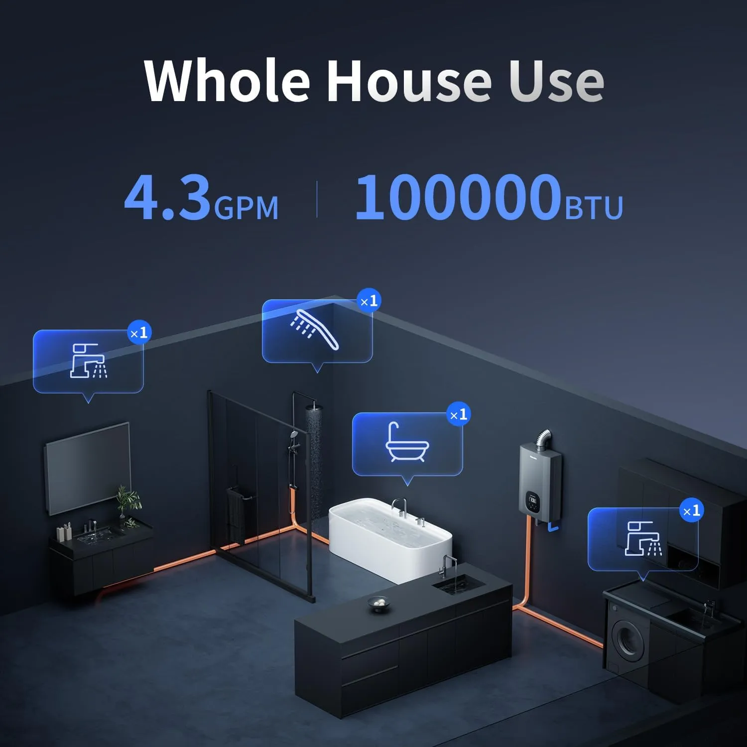 Propane Gas Tankless Water Heater with Vent Pipe, Indoor Max 4.3 GPM, 100,000 BTU Instant Hot Water Heater