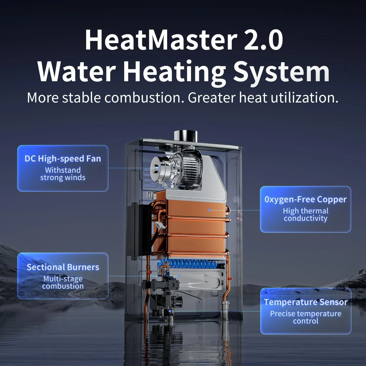 Propane Gas Tankless Water Heater with Vent Pipe, Indoor Max 4.3 GPM, 100,000 BTU Instant Hot Water Heater
