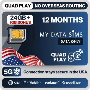 Quad Play 24GB   1GB Bonus / 12 Months, No Overseas Routing, 4G/5G on AT&T, T-Mobile, Verizon & US Cellular, Data Only USA SIM Card, No Voice or SMS