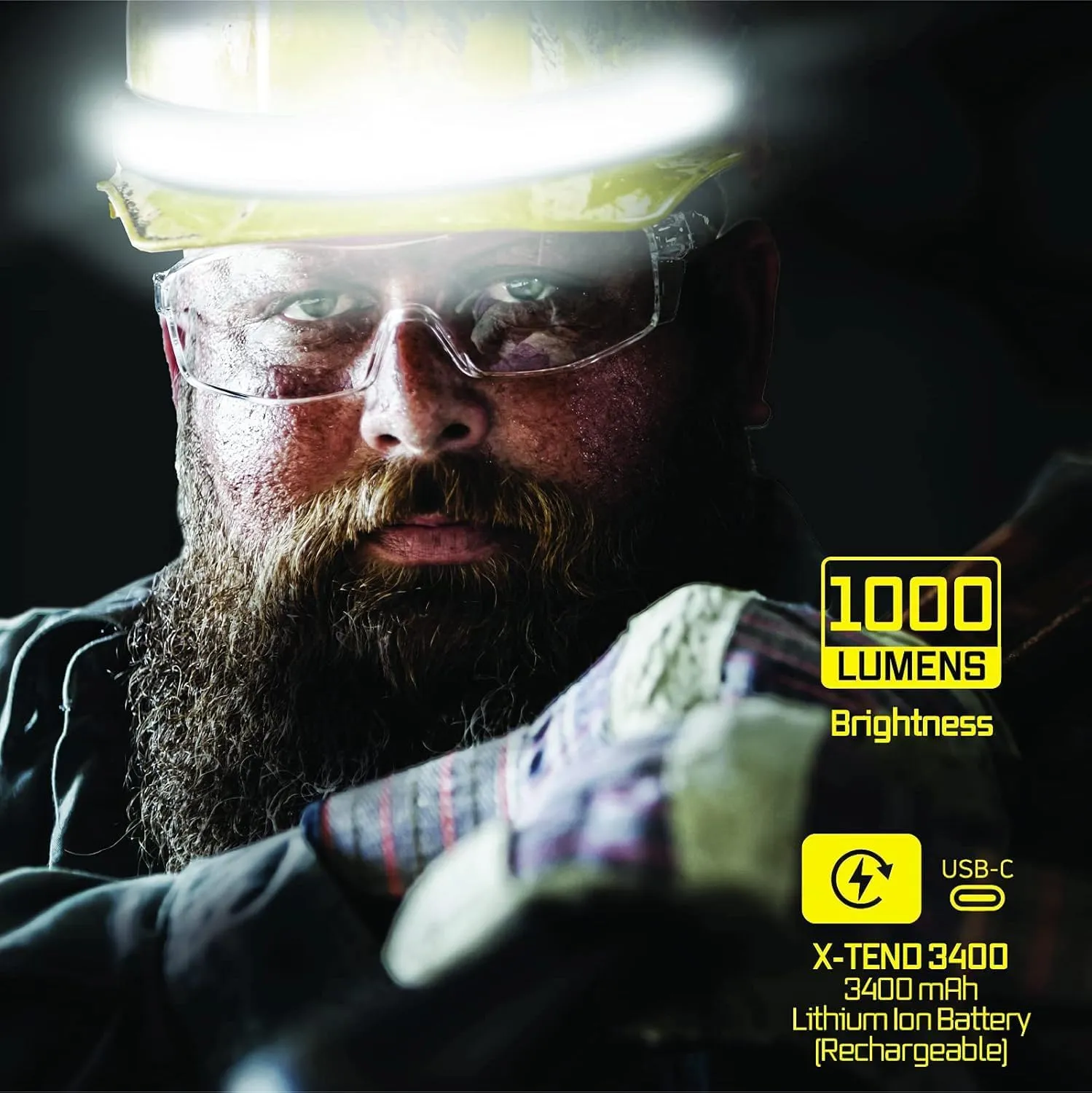 Rechargeable LED Headlamp - Liteband PRO 1000 Lumens Super Bright Head Lamp, Battery Powered Tactical Headlamps, Camping, Running, Hard Hat Light, Best Rated Hands Free Forehead Flashlight, Yellow