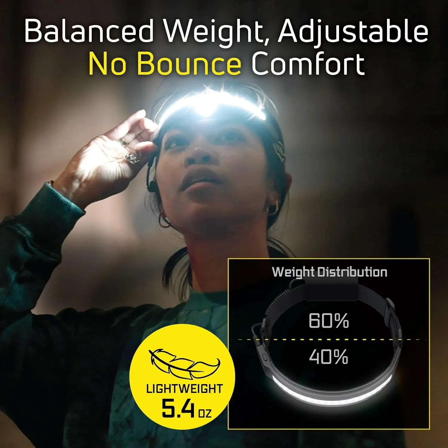 Rechargeable LED Headlamp - Liteband PRO 1500 Lumens Super Bright Head Lamp, Powerful Battery Powered Tactical Headlamps, Camping, Running, Hard Hat Light, Best Rated Forehead Flashlight, Carbon