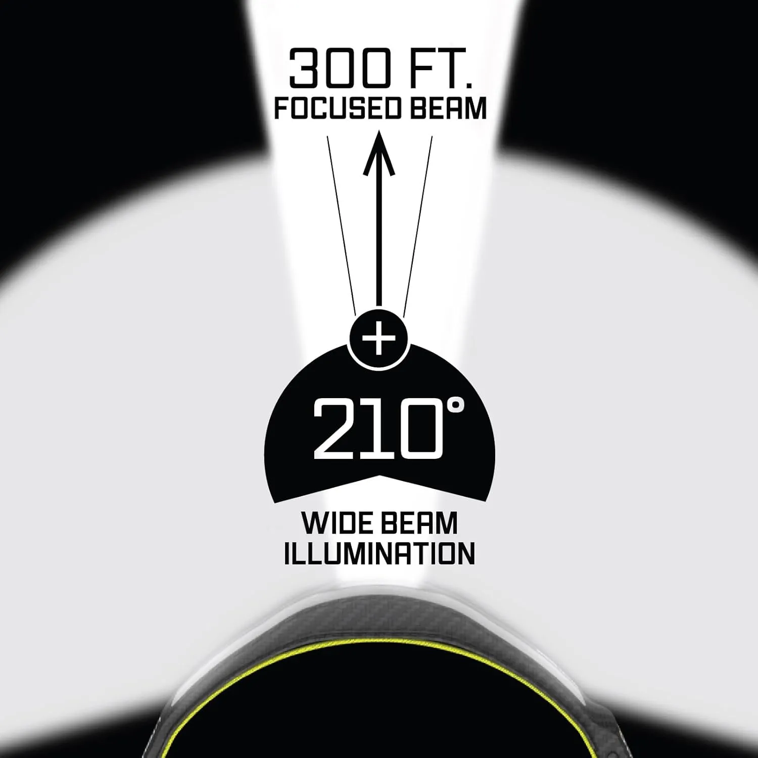 Rechargeable LED Headlamp - Liteband PRO 1500 Lumens Super Bright Head Lamp, Powerful Battery Powered Tactical Headlamps, Camping, Running, Hard Hat Light, Best Rated Forehead Flashlight, Carbon