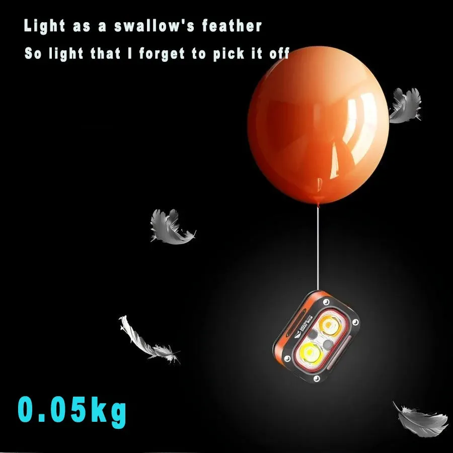 Rechargeable Motion Sensor Headlamp - 45° Adjustable Hands-Free Light for Camping, Hiking & Fishing
