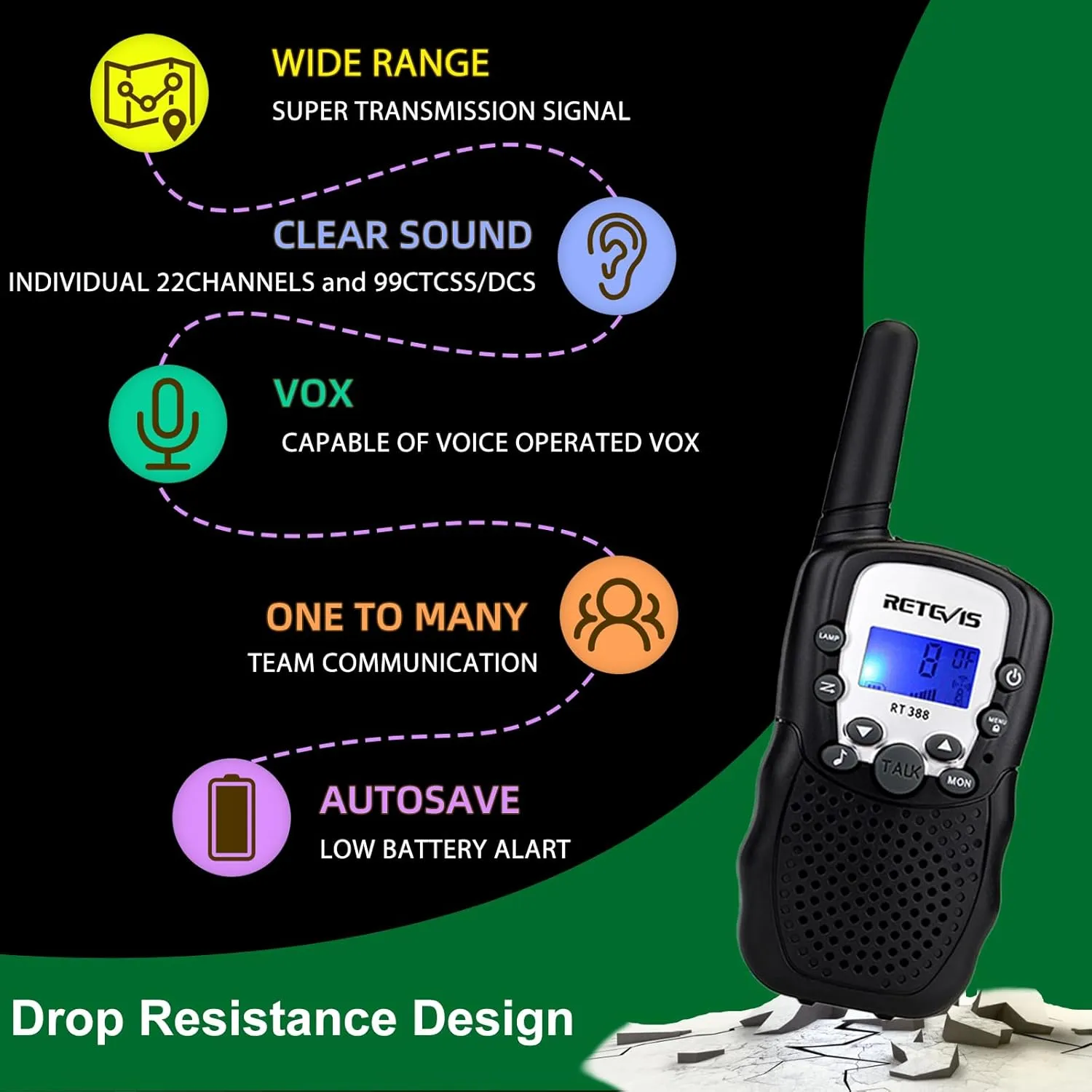 Retevis RT388 Walkie Talkies for Kids,Toys Walkie Talkie for 6-12 Years Old Boys Girls,Kids Toys Gifts for Outside Trip Camping Hiking (Black,1 Pair)
