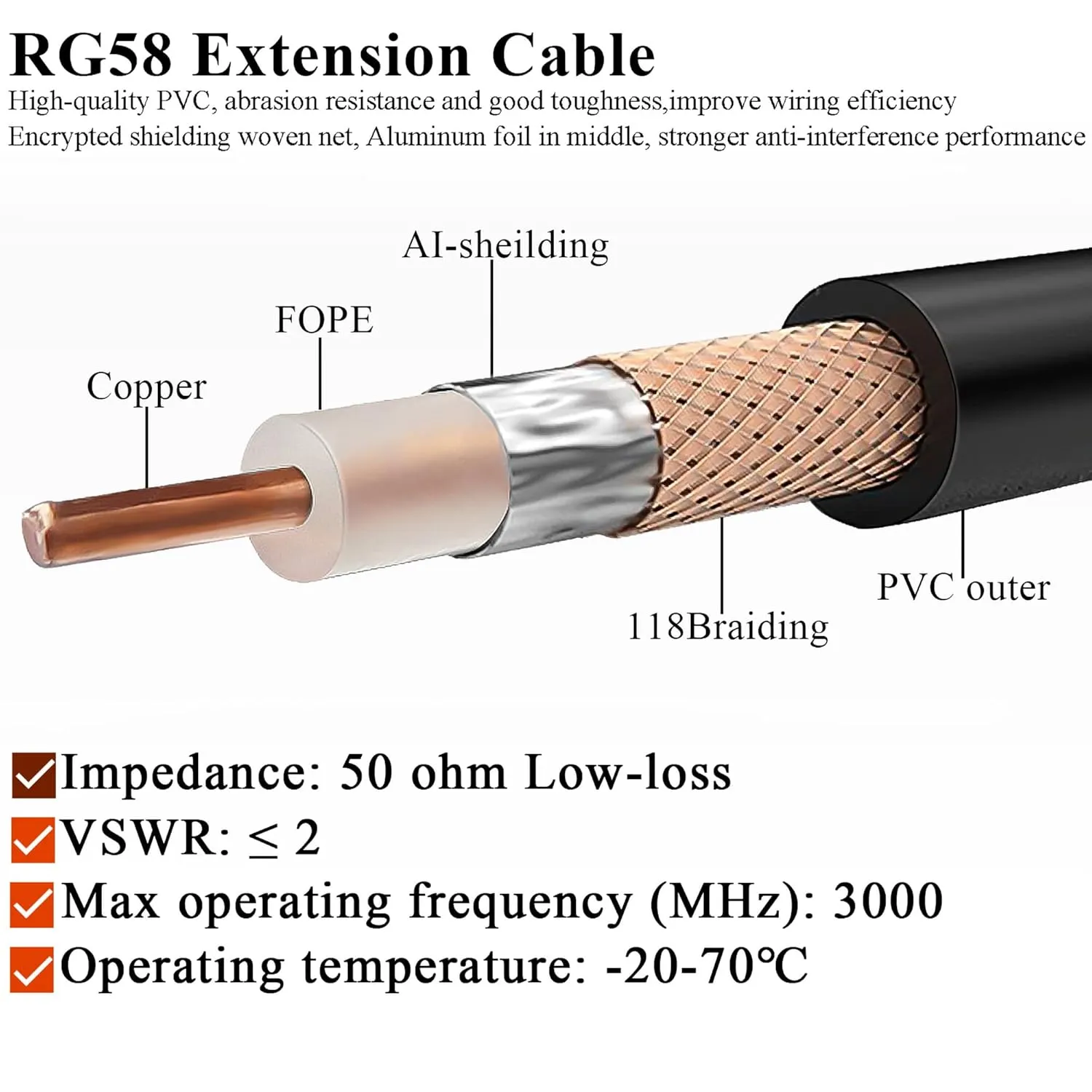 RG58 PL259 UHF CB Radio Cable, 32.8ft (10M) SO239 UHF Male to PL259 Male Jumper Cable Low Loss UHF PL259 Extension Coax Cable for Two Way Radio, Wireless LAN Devices