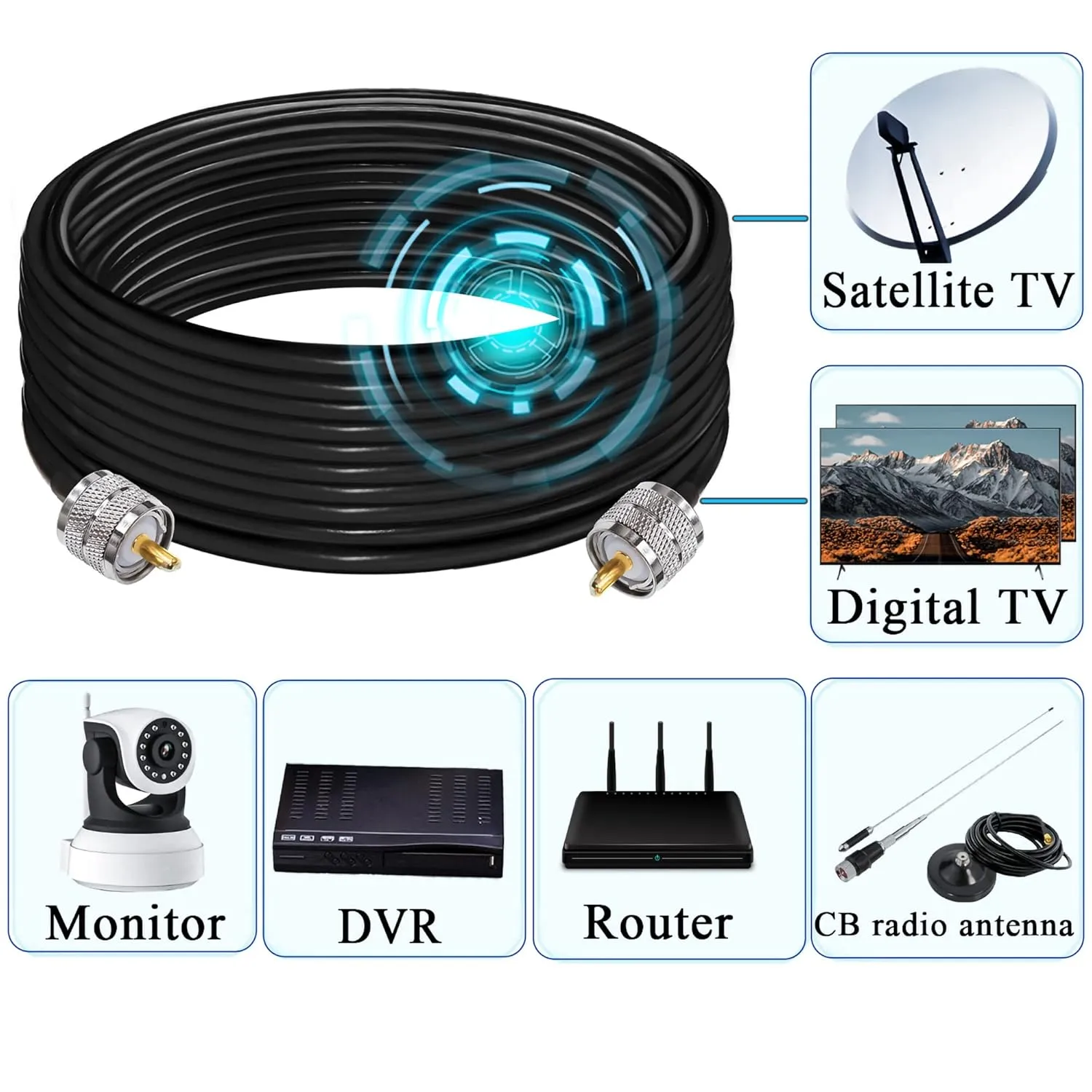 RG58 PL259 UHF CB Radio Cable, 32.8ft (10M) SO239 UHF Male to PL259 Male Jumper Cable Low Loss UHF PL259 Extension Coax Cable for Two Way Radio, Wireless LAN Devices