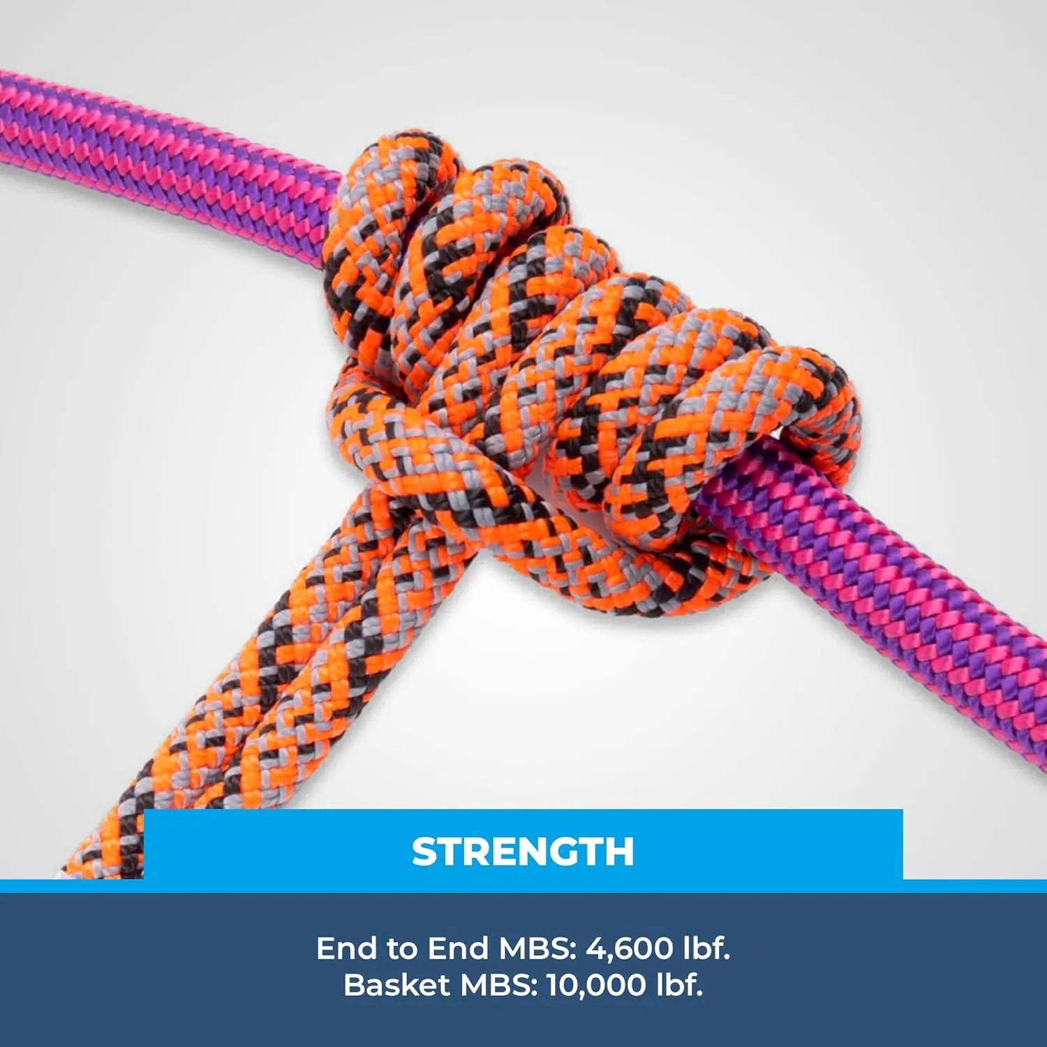 Rock-N-Rescue 8mm Sewn Prusik Loops - Made in USA, Arborist, Firefighting, Rigging, and Rescue Gear
