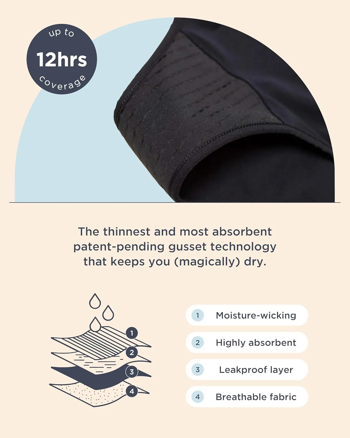 saalt Lace High Waisted Period Underwear – Leakproof, Silky Soft, Recycled Fabric, Full Coverage