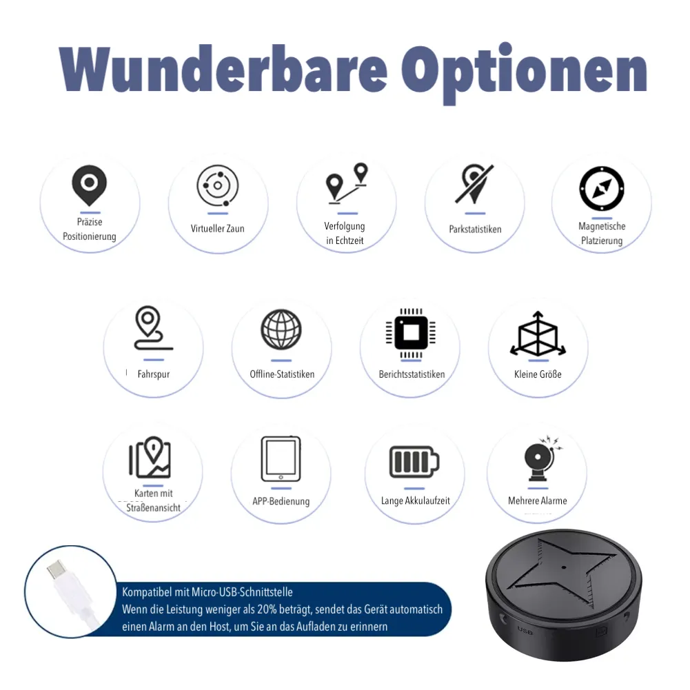 SafeTrack | Magnetisk Mini GPS Tracker för fordon