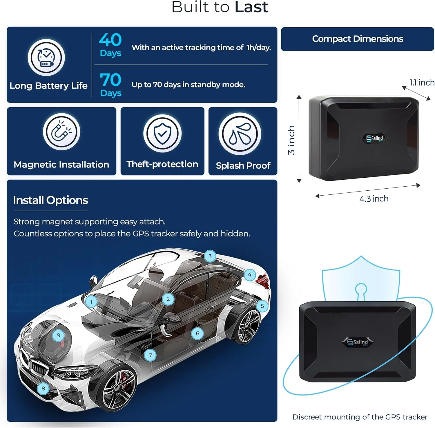 SALIND 11 4G GPS Tracker - Real-Time Tracker for Vehicles, Cars, Fleets, LTE Device w/Magnetic, US & Worldwide SIM Card Included, iOS/Android Compatible, Up to 70 Days Battery - Subscription Required