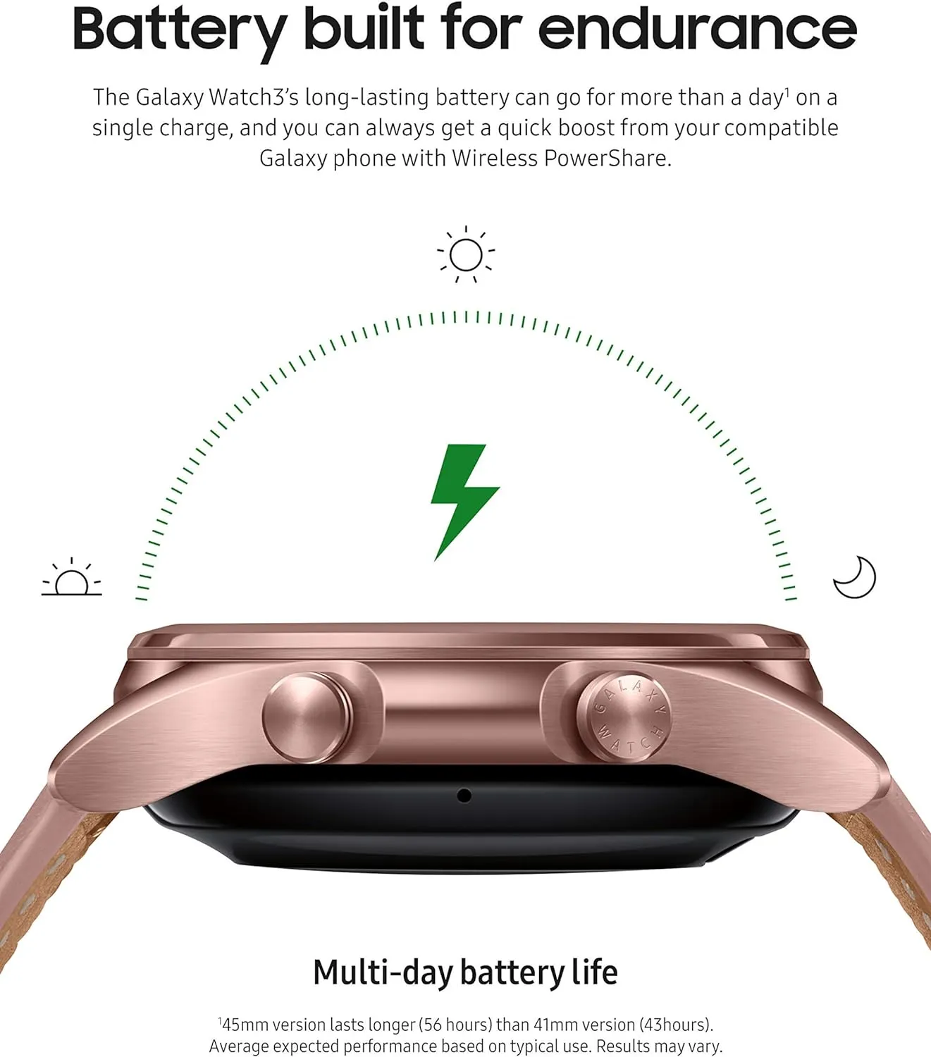 Samsung Galaxy Watch 3 (41mm, GPS, Bluetooth) Smart Watch Mystic Bronze (US Version, ) (Renewed)