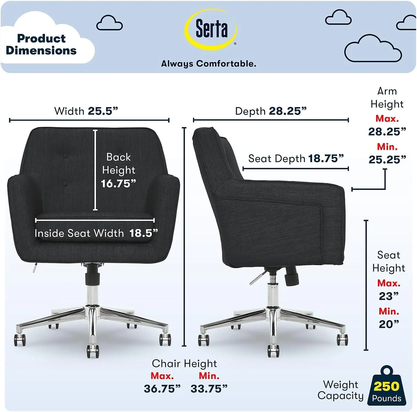 Serta Ashland Home Office Chair, Dark Gray