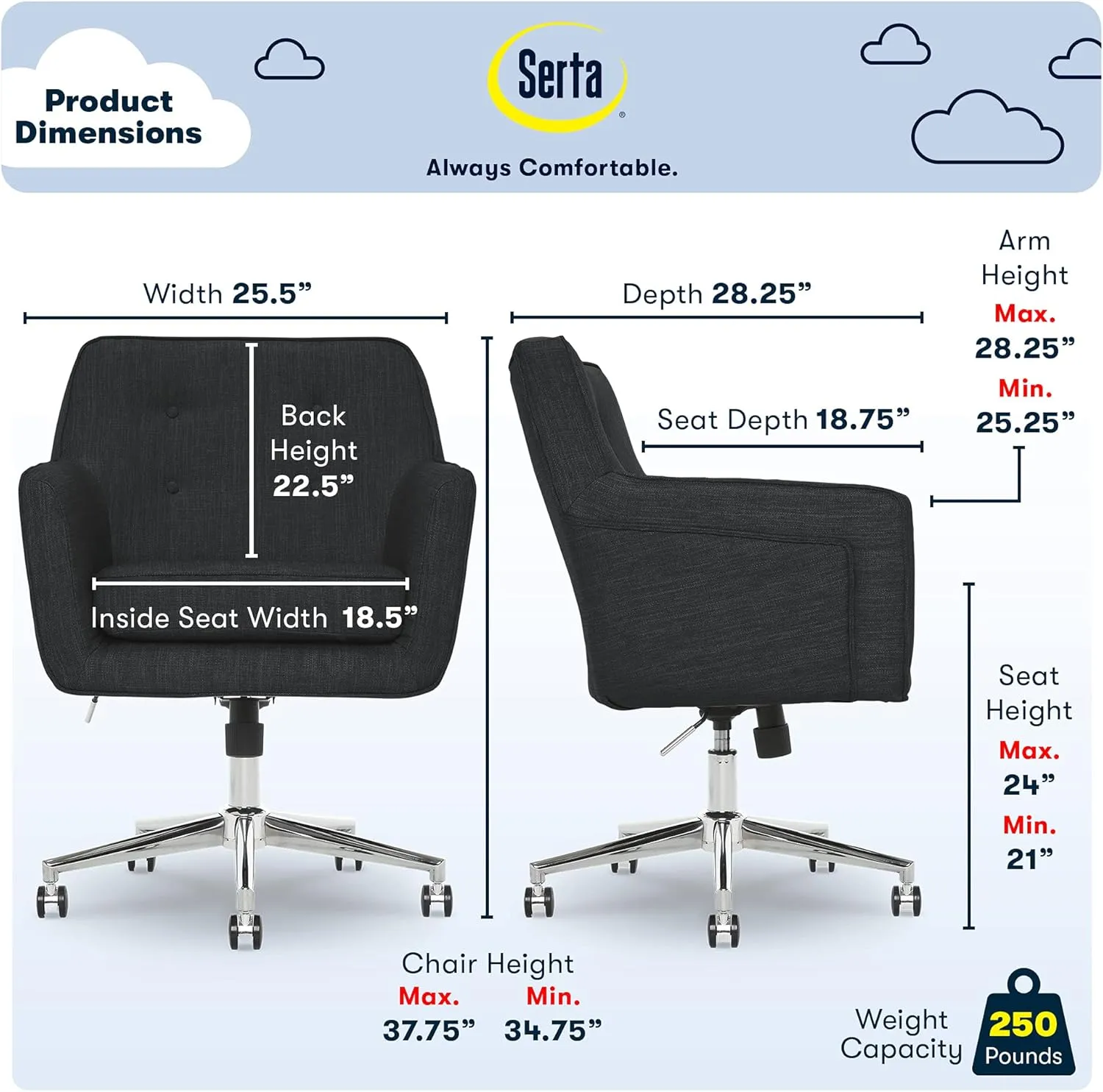 Serta Ashland Home Office Chair, Dark Gray