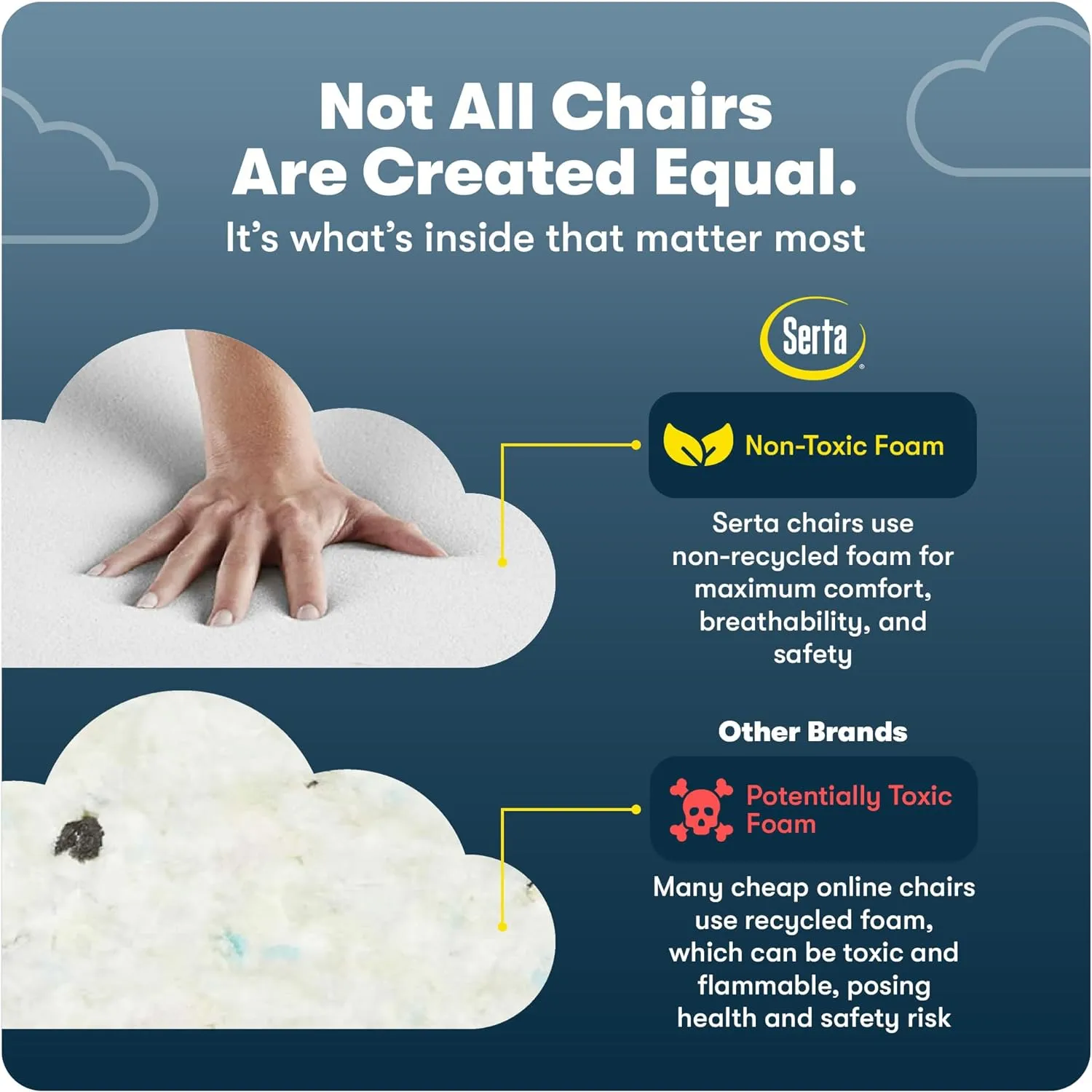Serta Ergonomic Executive Office Chair Motion Technology Adjustable Mid Back Design with Lumbar Support, Light Gray Fabric