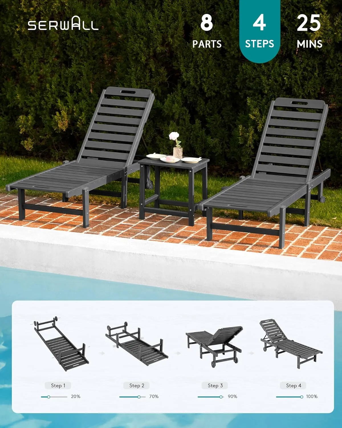 SERWALL Patio Chaise Lounge, HDPE Outdoor Lounge Chair with Cup Holder, 5 Positions Adjustable Poly Lounge Chair with Rolling Wheels for Poolside, Deck, Sunbathing, Grey