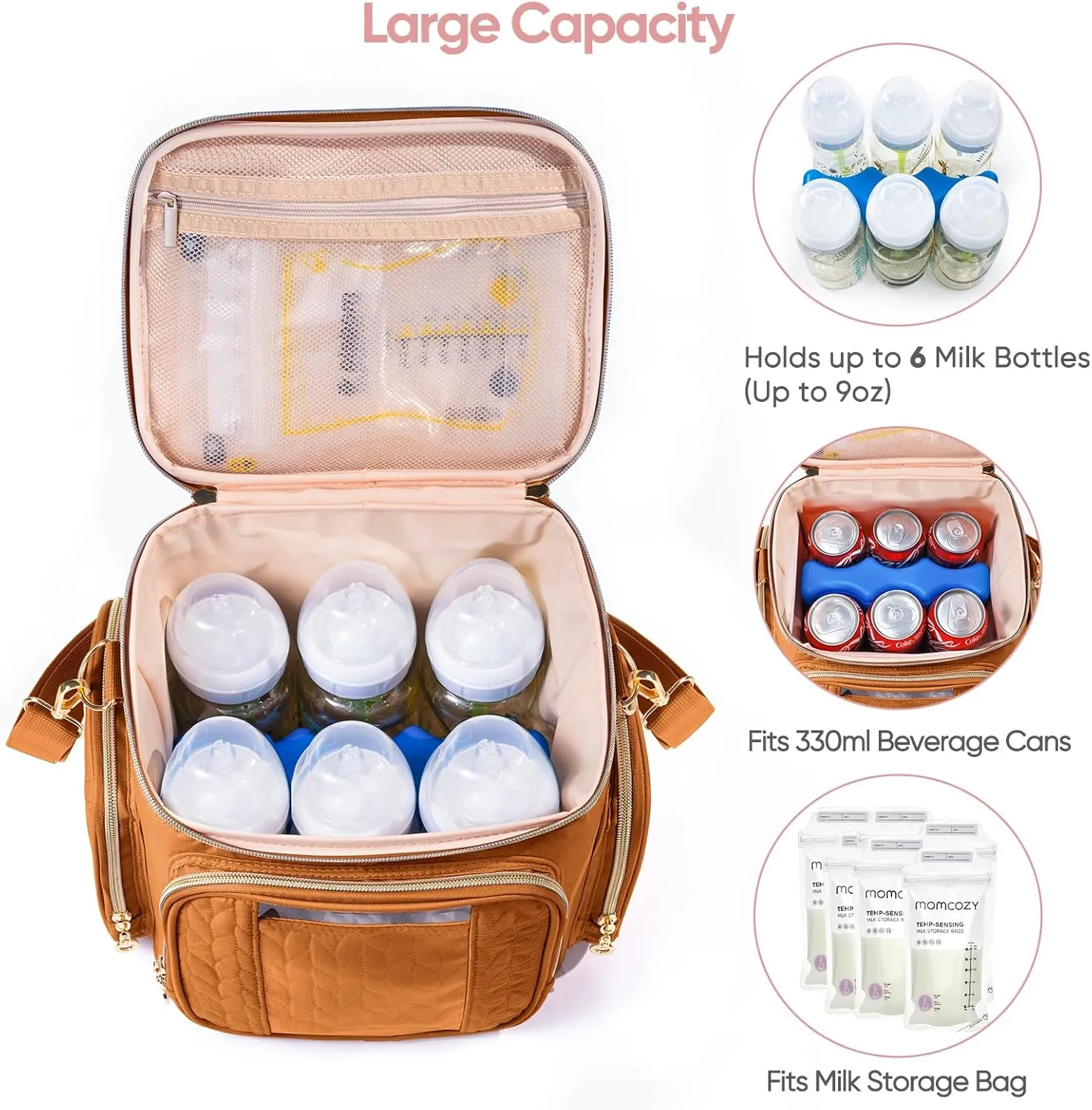 SFYBYHEART Breastmilk Cooler Travel Bag with Ice Pack for 6 Baby Bottles Up to 9 Ounce - Insulated Bottle bag for Daycare - Breastmilk Storage Bag - Baby Bottle Cooler Bag Attach to a Stroller